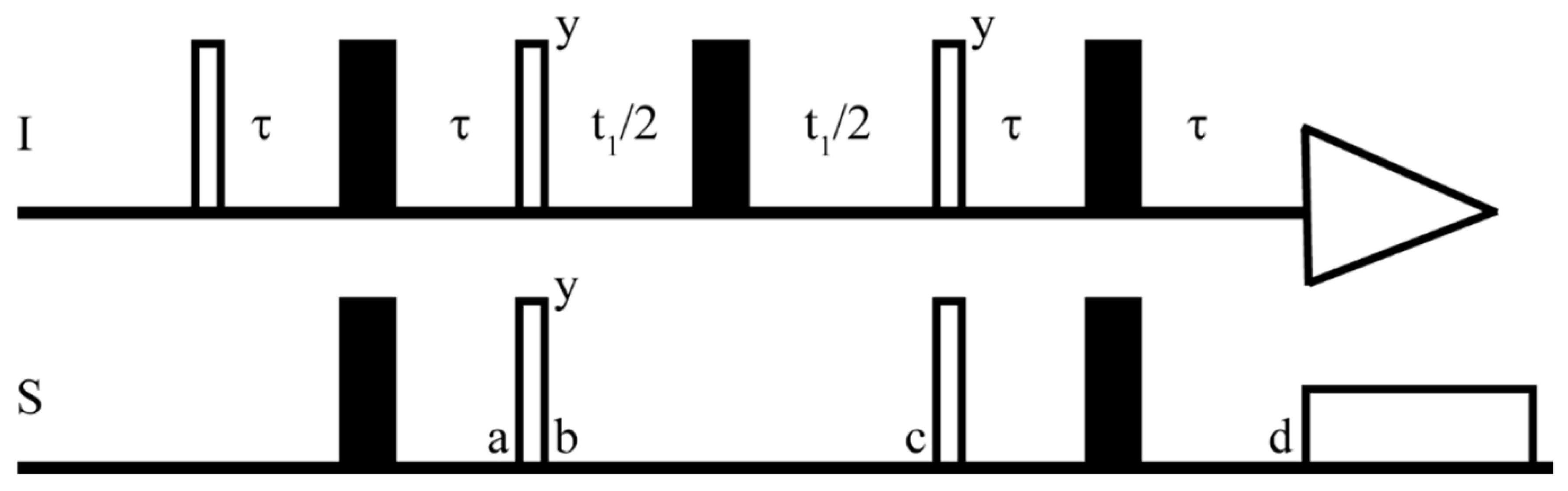 Molecules 25 04597 g003