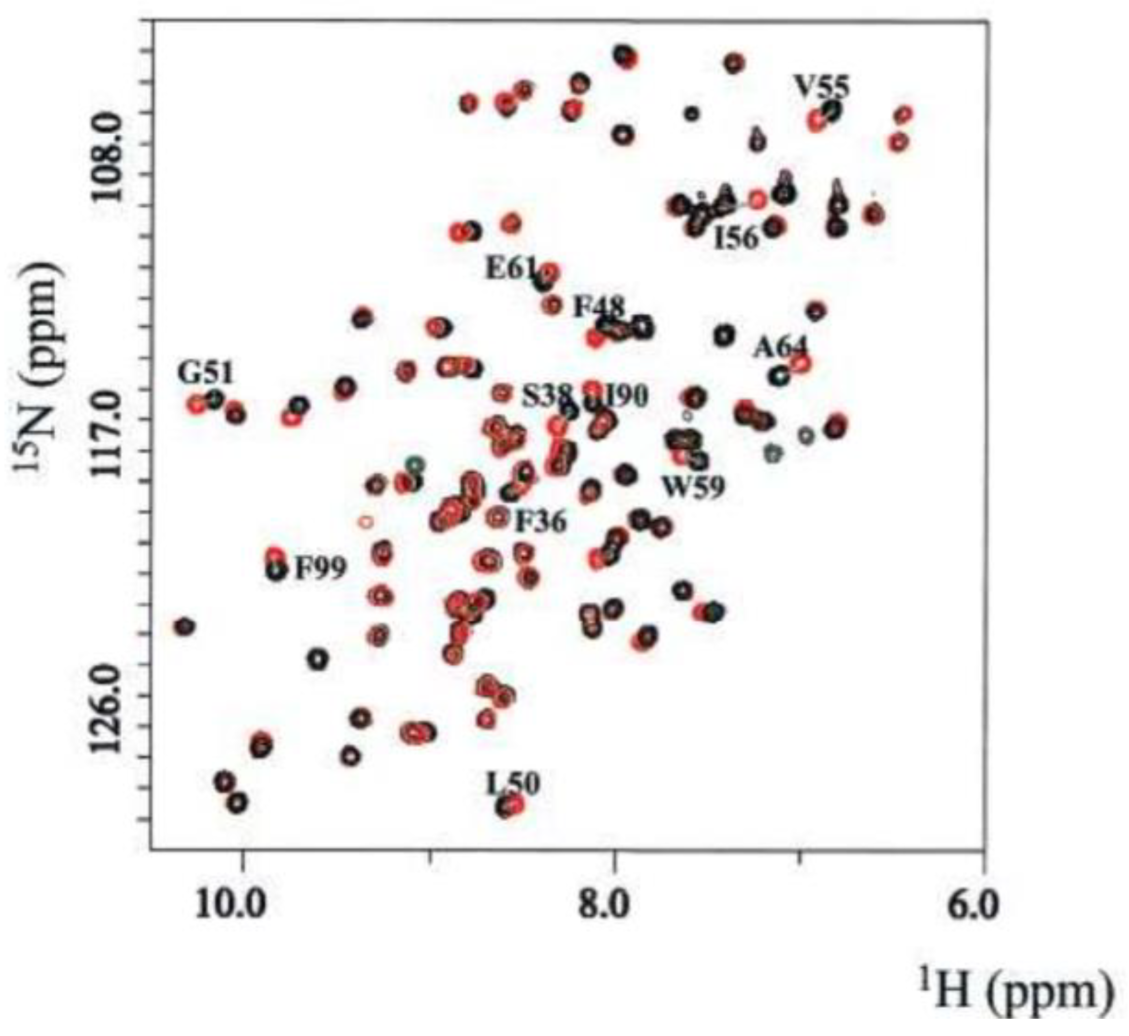 Molecules 25 04597 g007