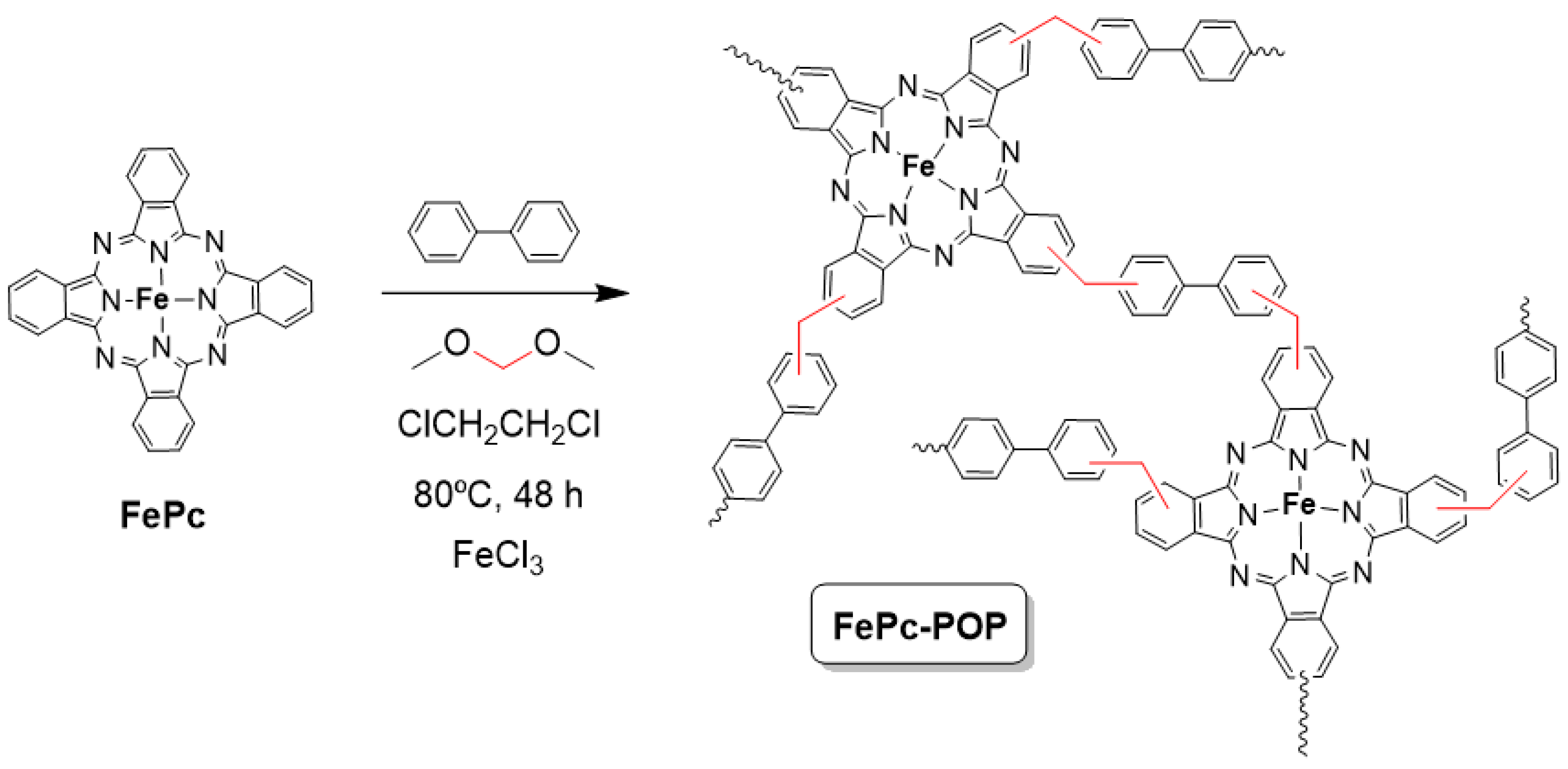 Molecules 25 04598 sch001 Molecules 25 04598 sch001