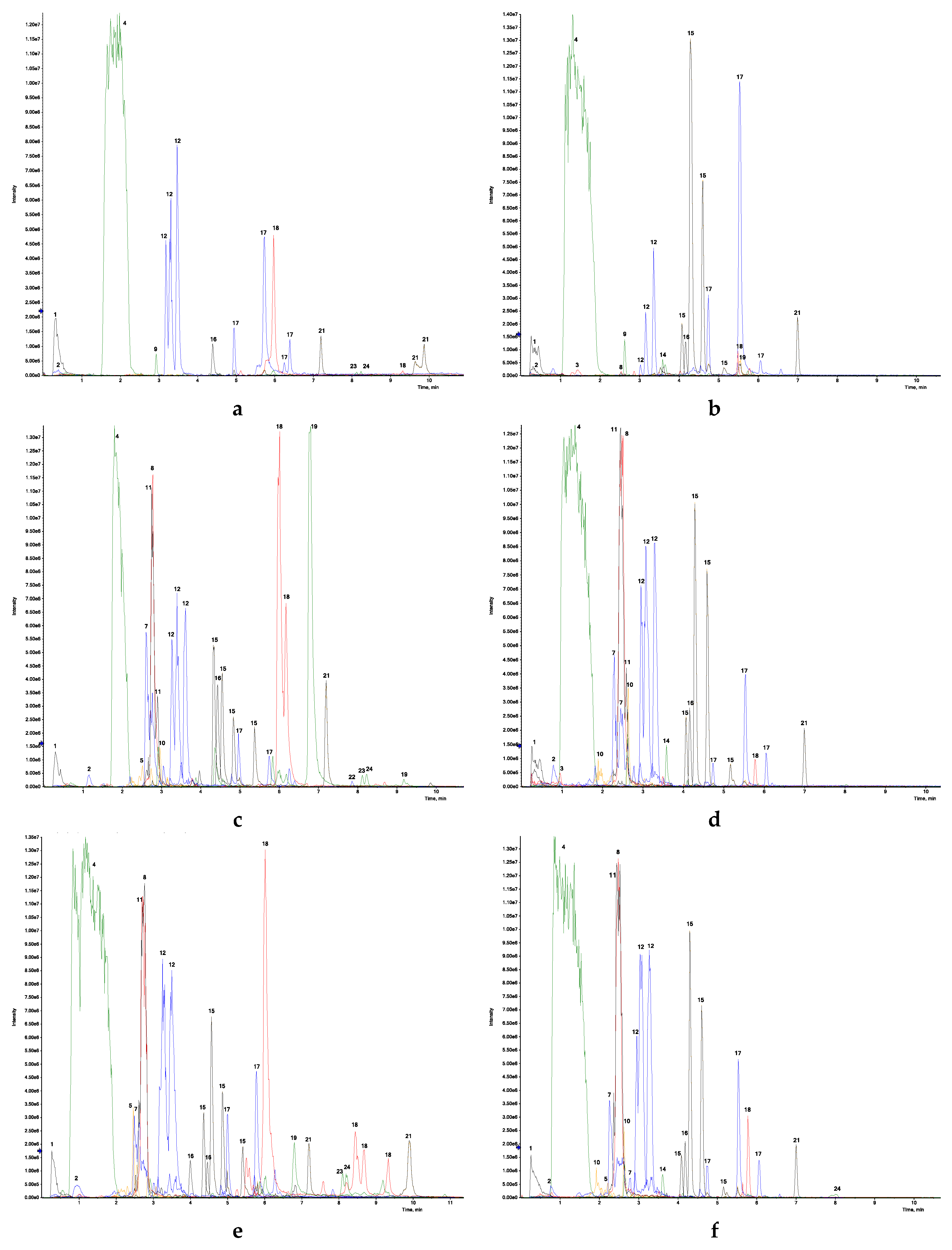 Molecules 25 04599 g001a