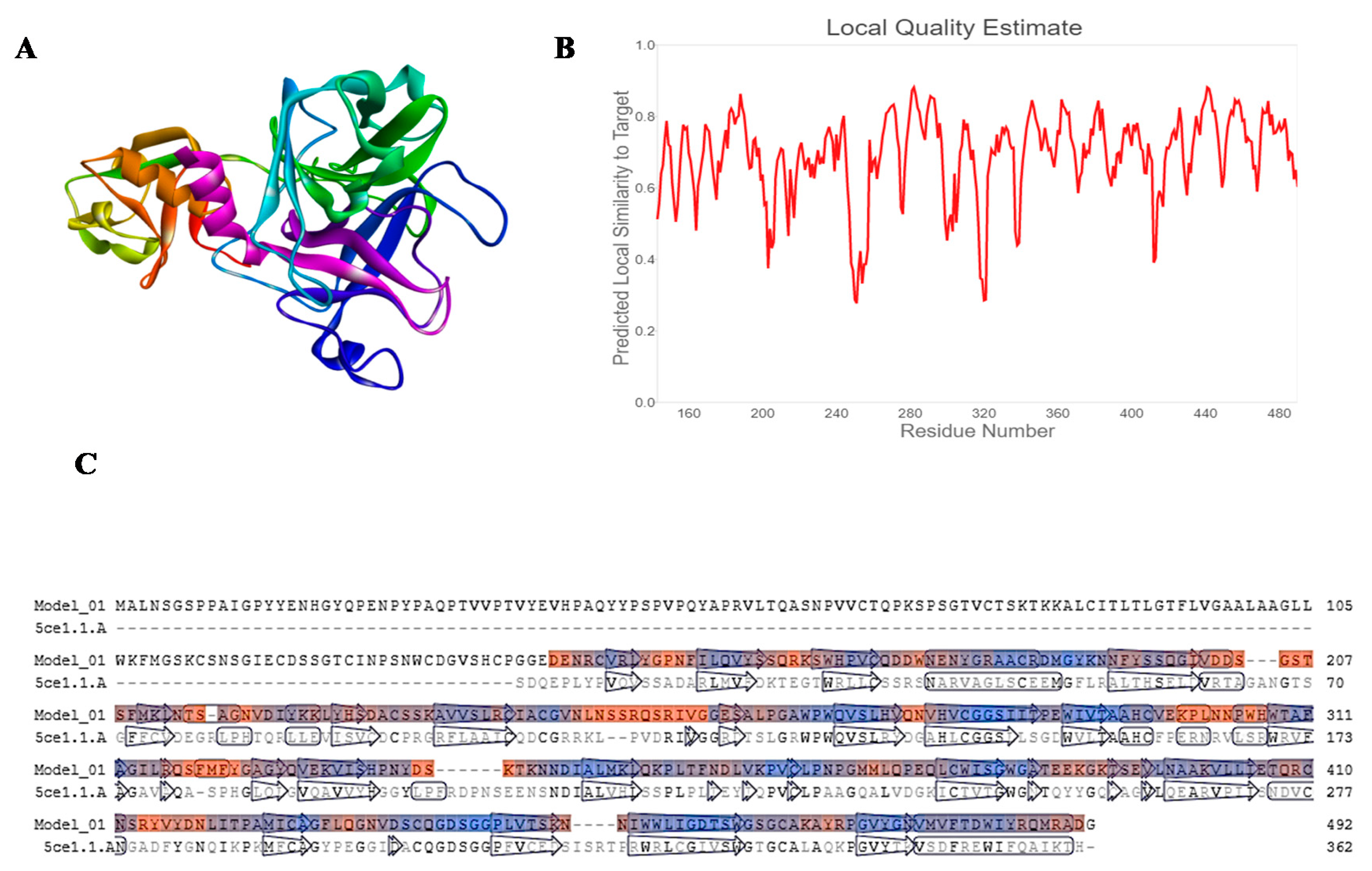 Molecules 25 04604 g001