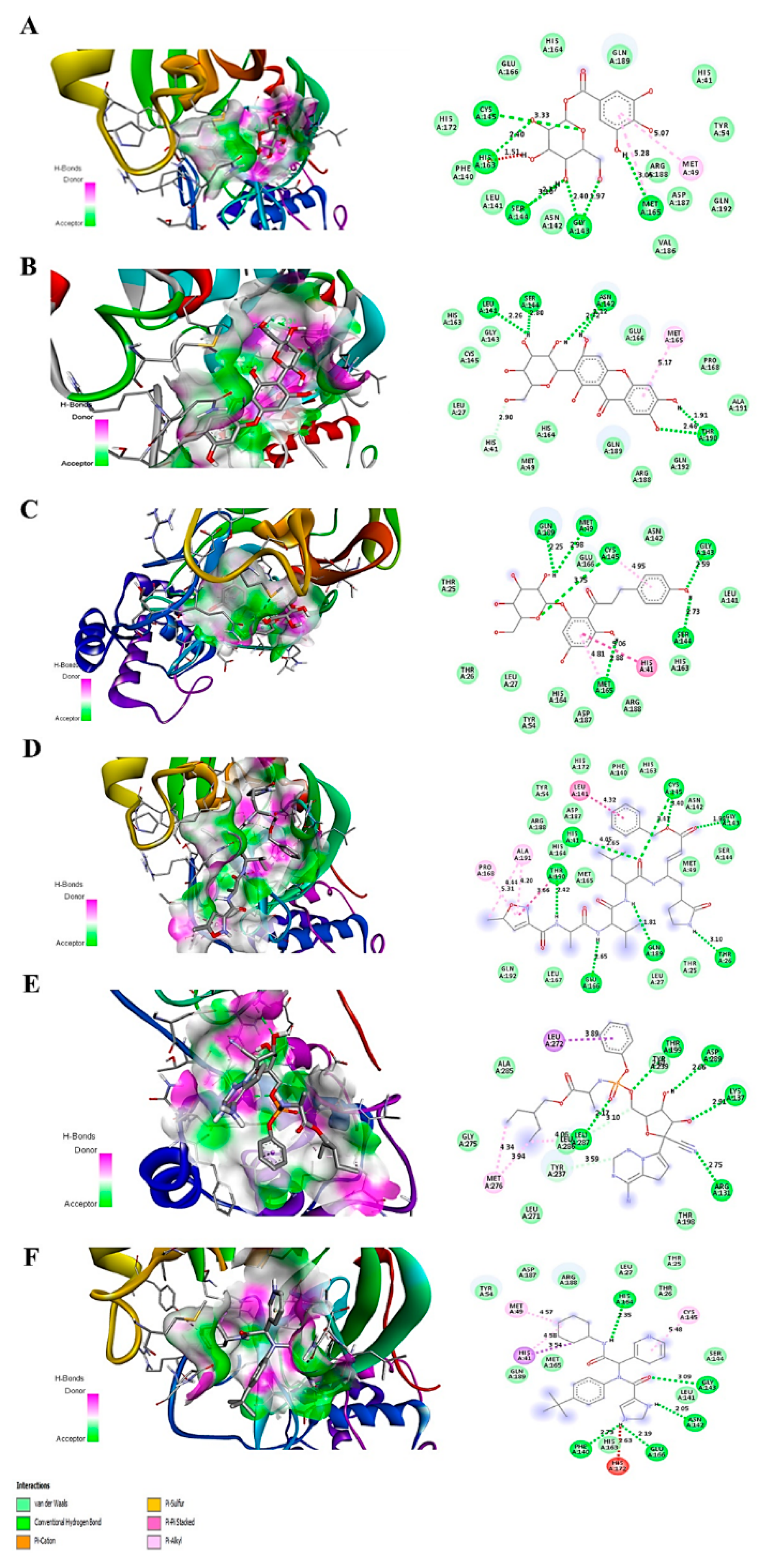 Molecules 25 04604 g002
