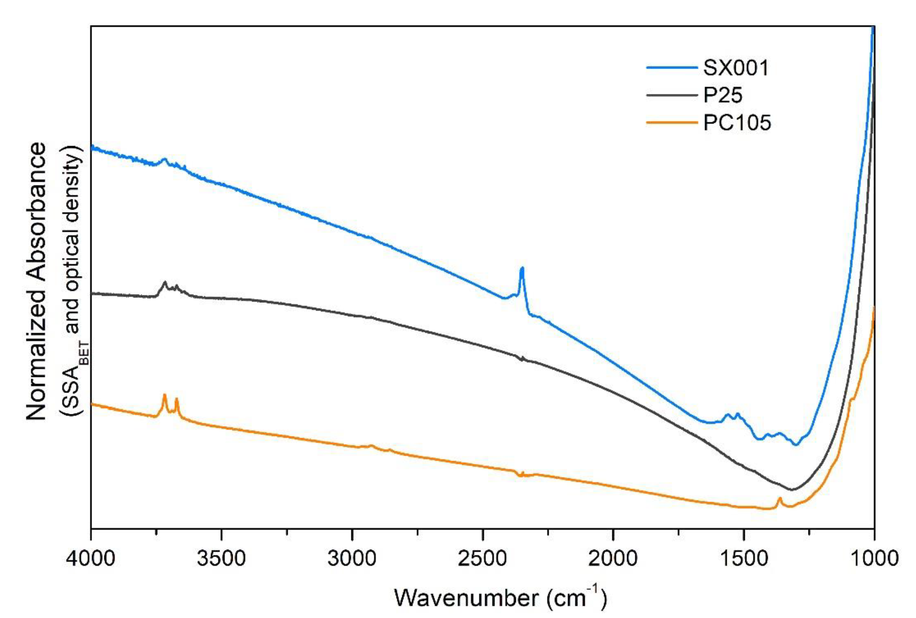 Molecules 25 04605 g002