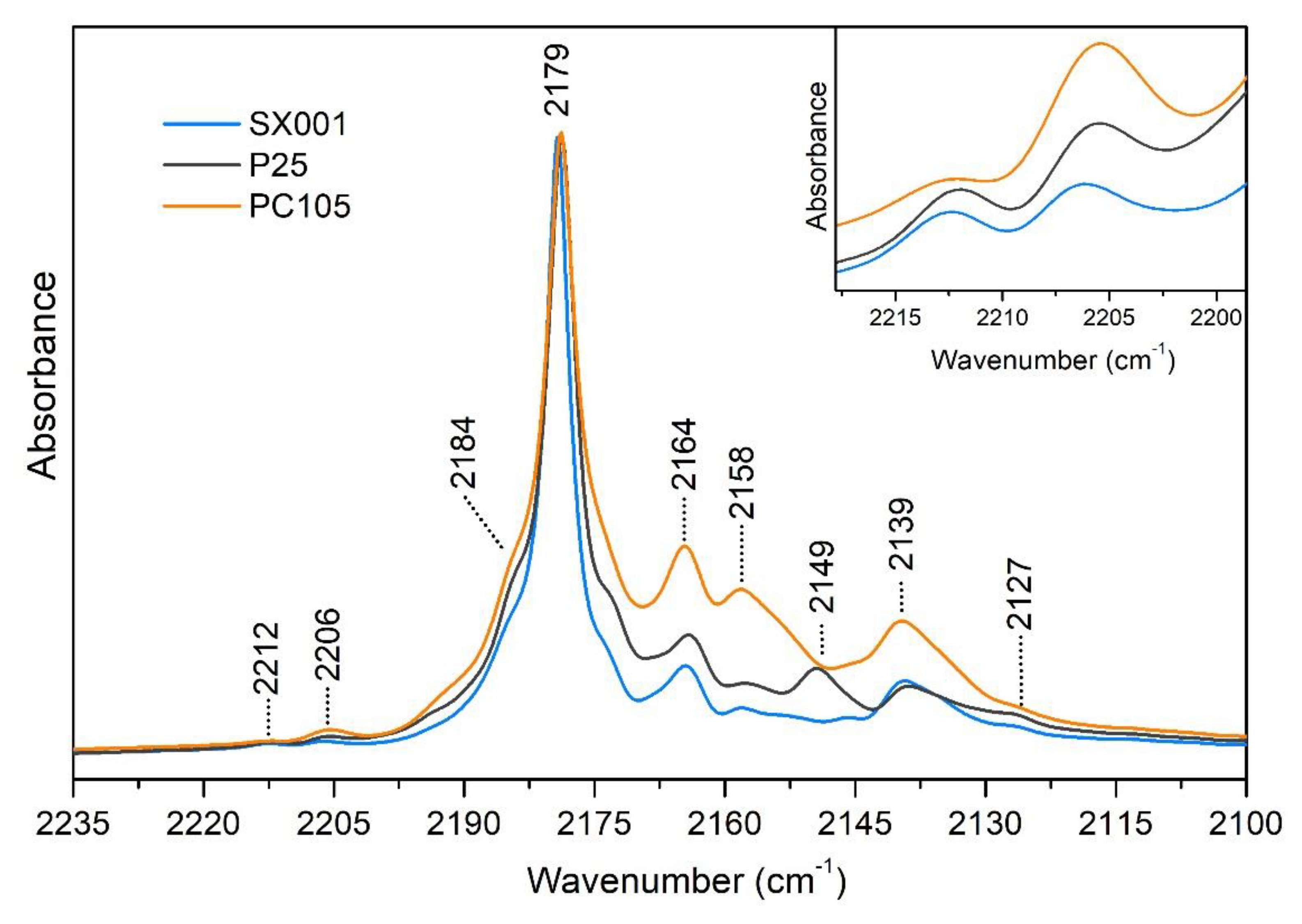 Molecules 25 04605 g003