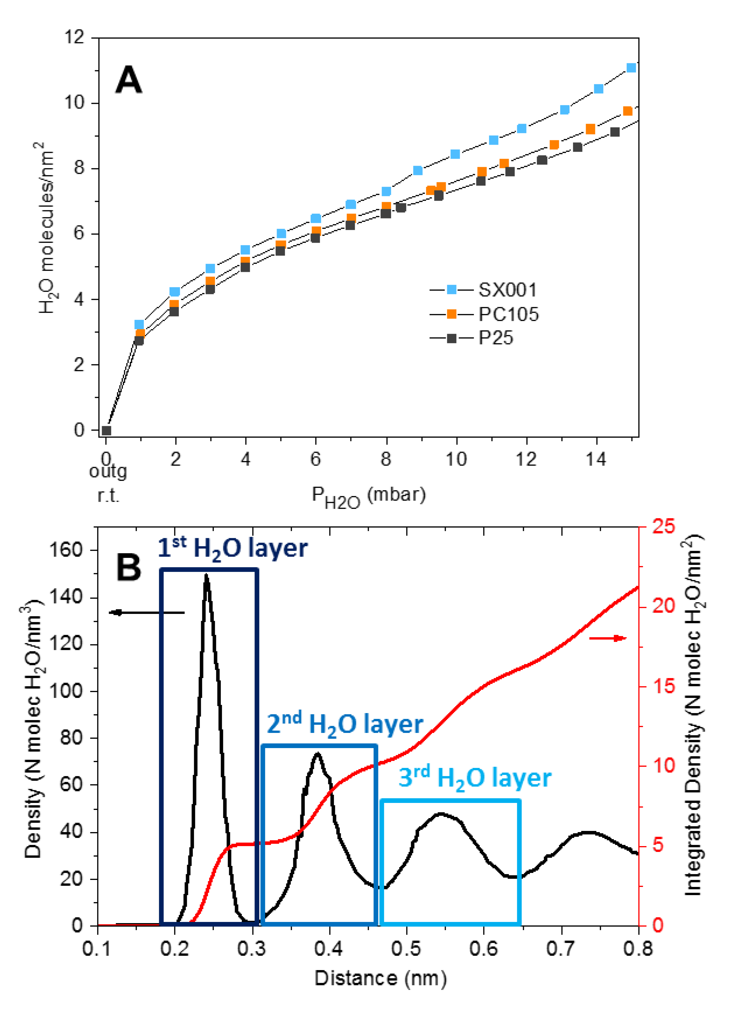 Molecules 25 04605 g007