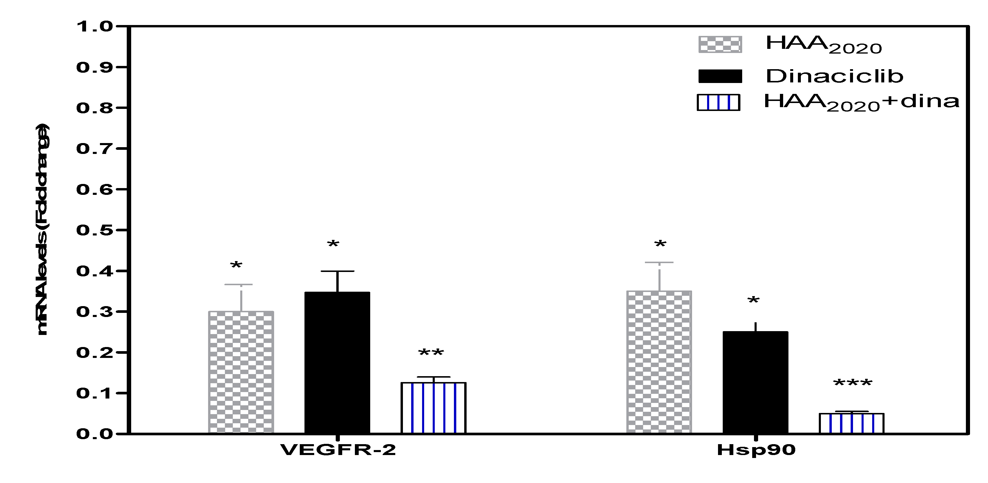 Molecules 25 04606 g008 Molecules 25 04606 g008