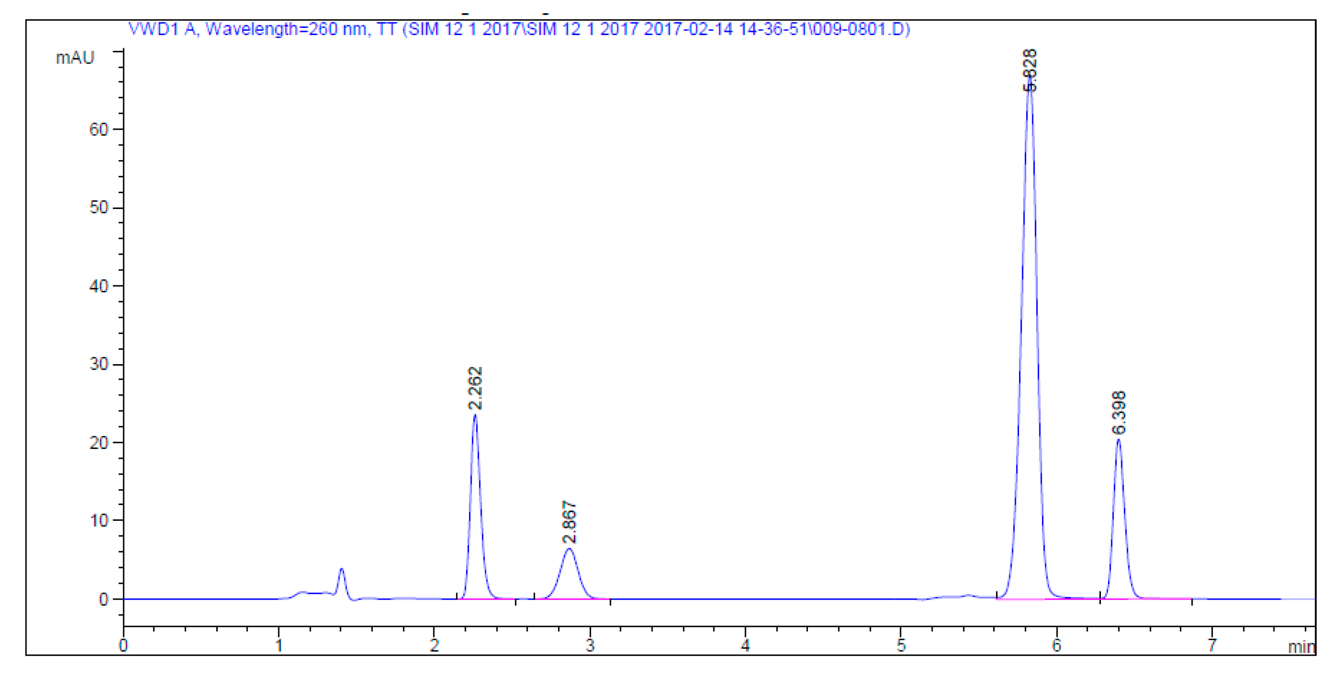 Molecules 25 04611 g002
