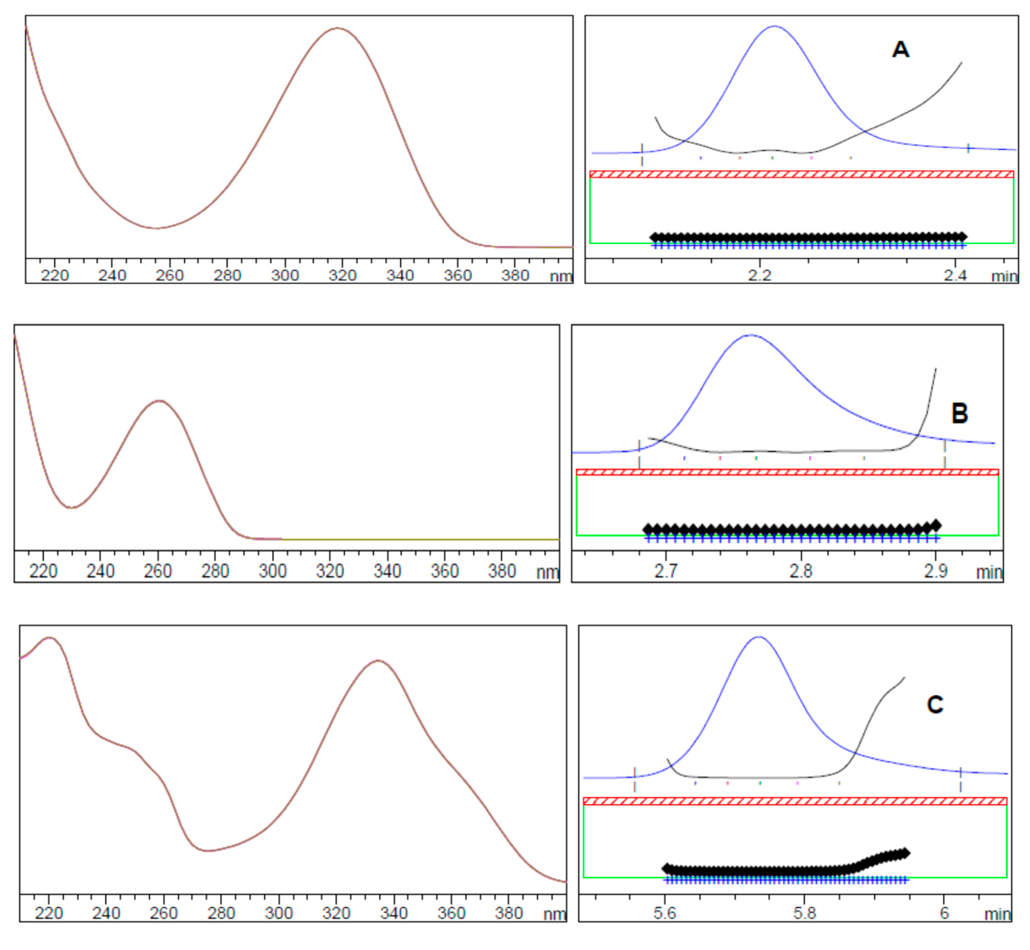 Molecules 25 04611 g003a