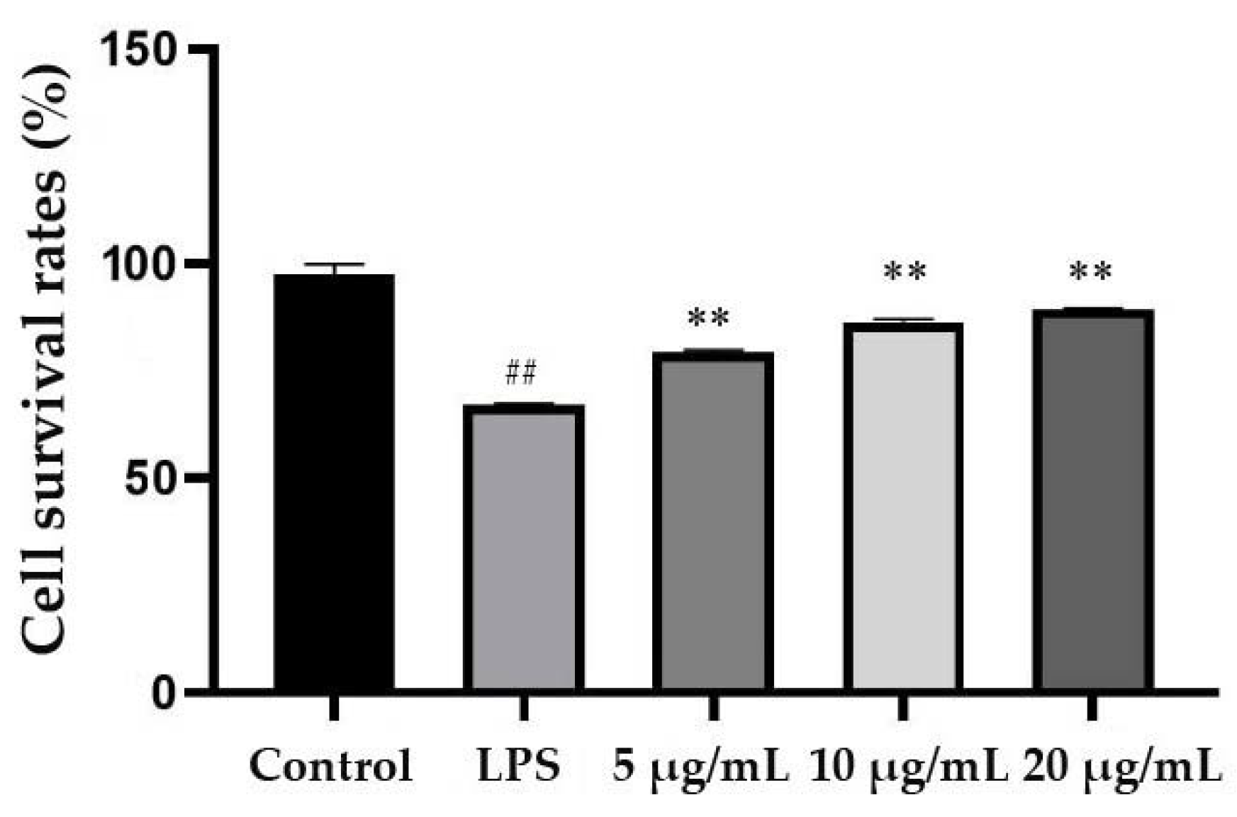 Molecules 25 04612 g004 Molecules 25 04612 g004