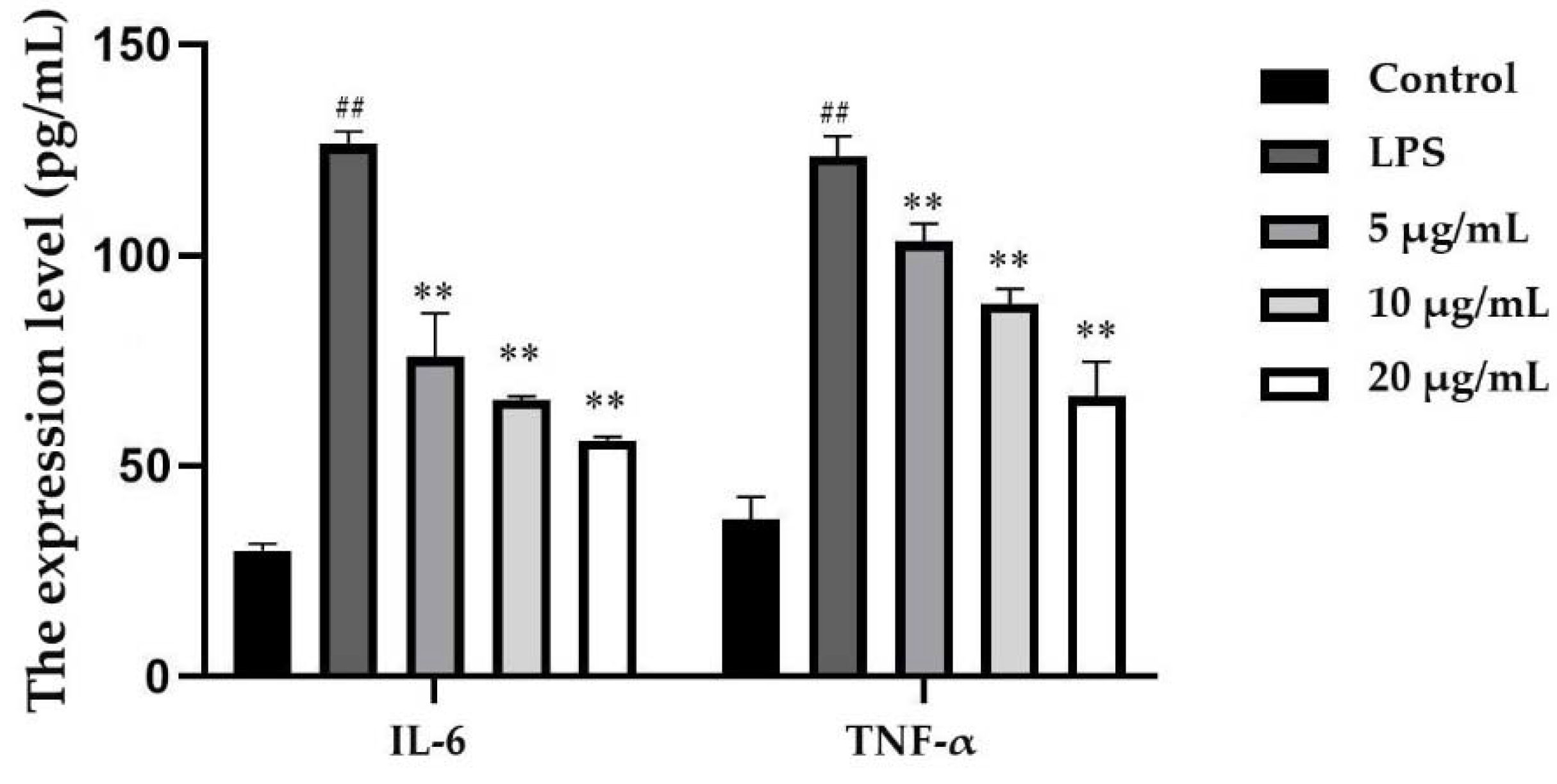 Molecules 25 04612 g005 Molecules 25 04612 g005