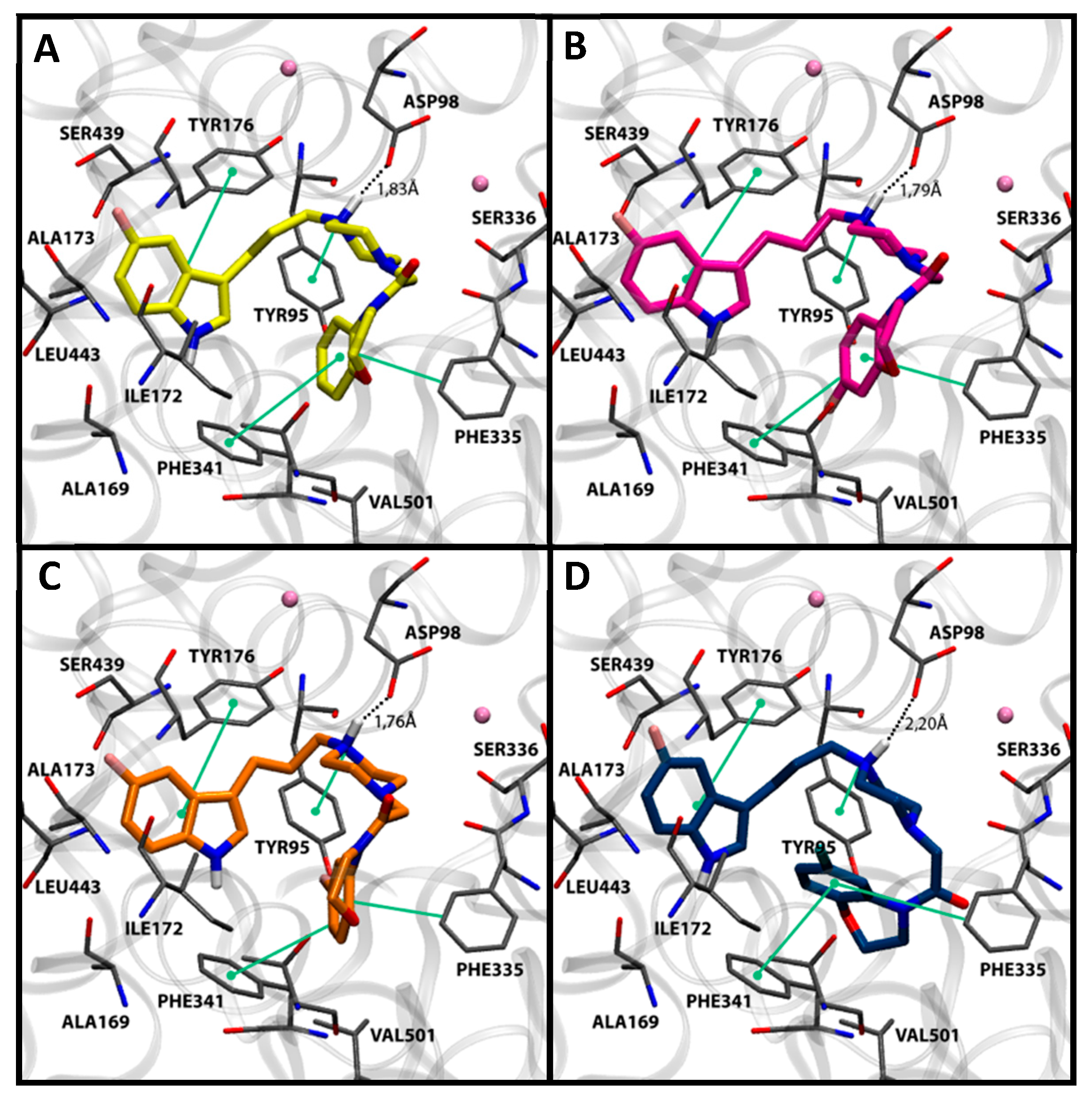 Molecules 25 04614 g001 Molecules 25 04614 g001