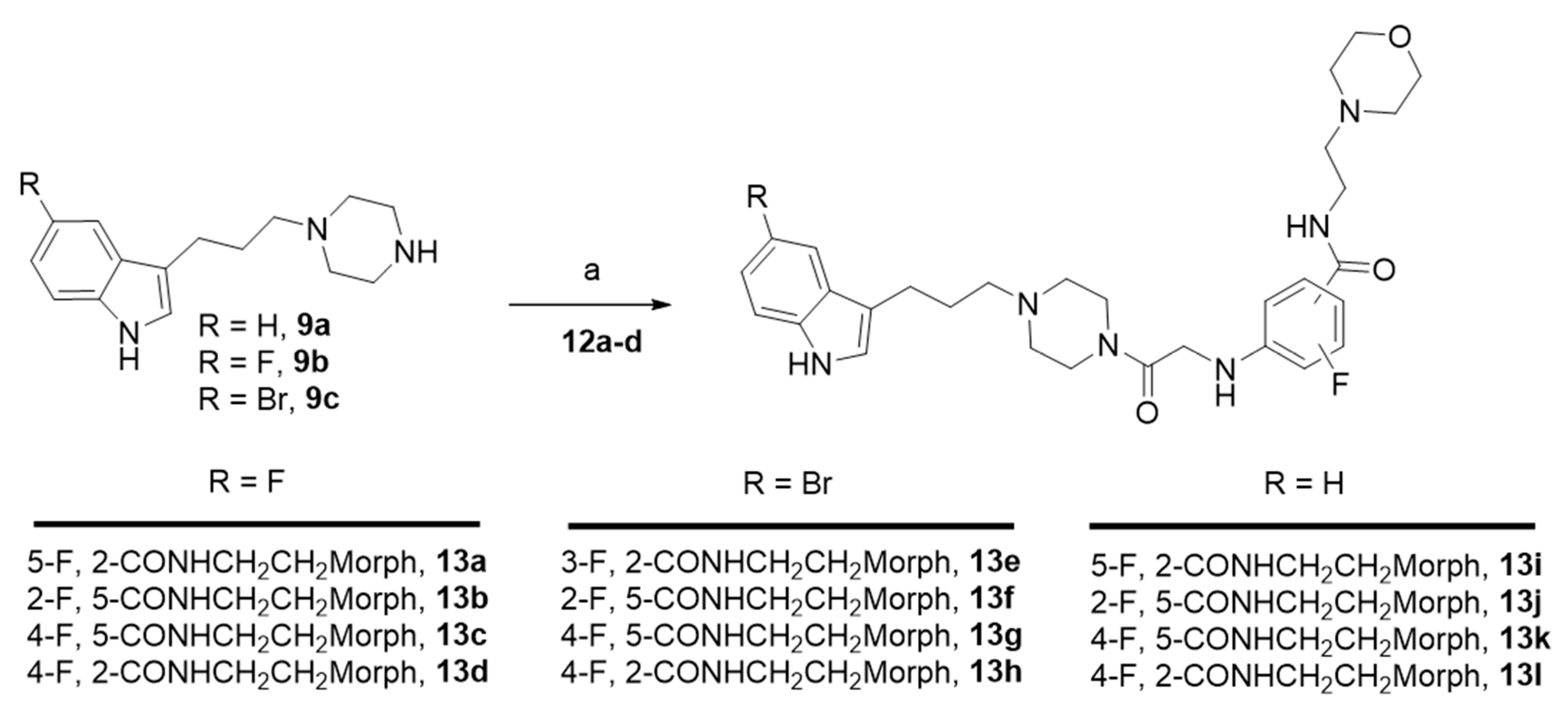 Molecules 25 04614 sch005 Molecules 25 04614 sch005