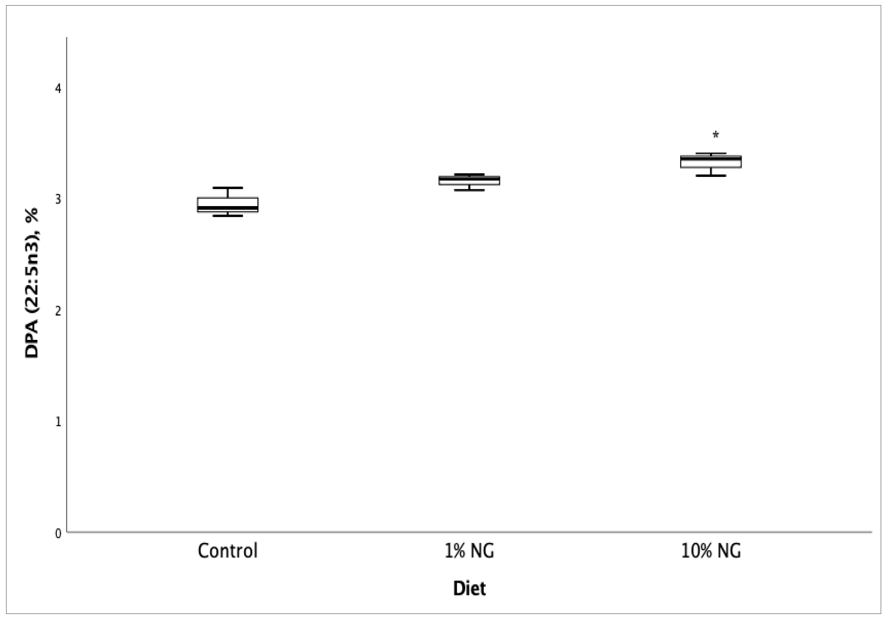 Molecules 25 04615 g003