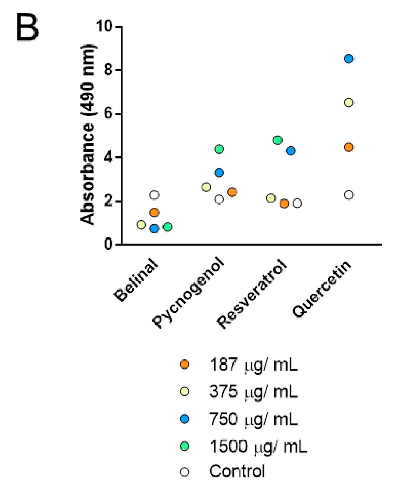 Molecules 25 04616 g001b