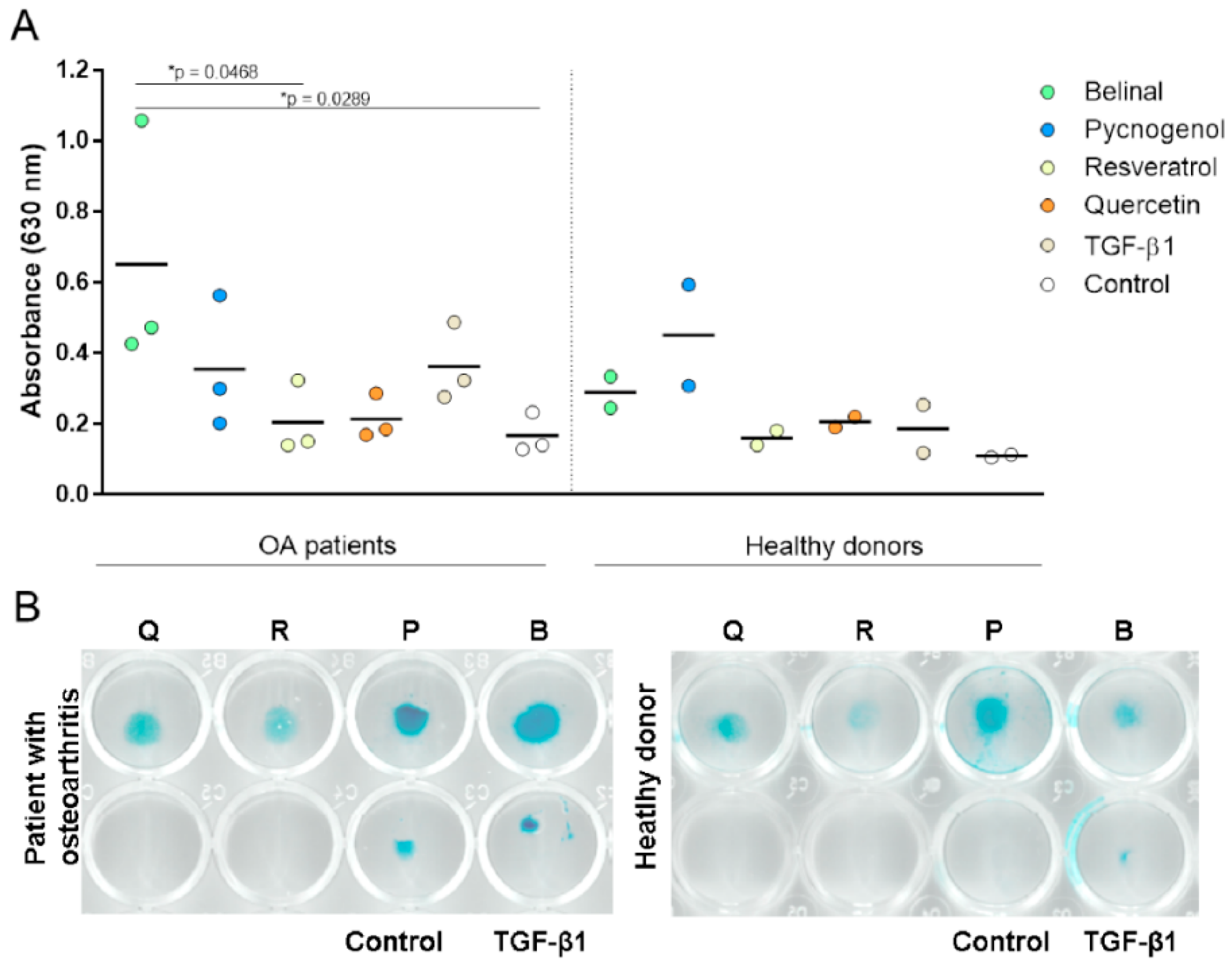 Molecules 25 04616 g002