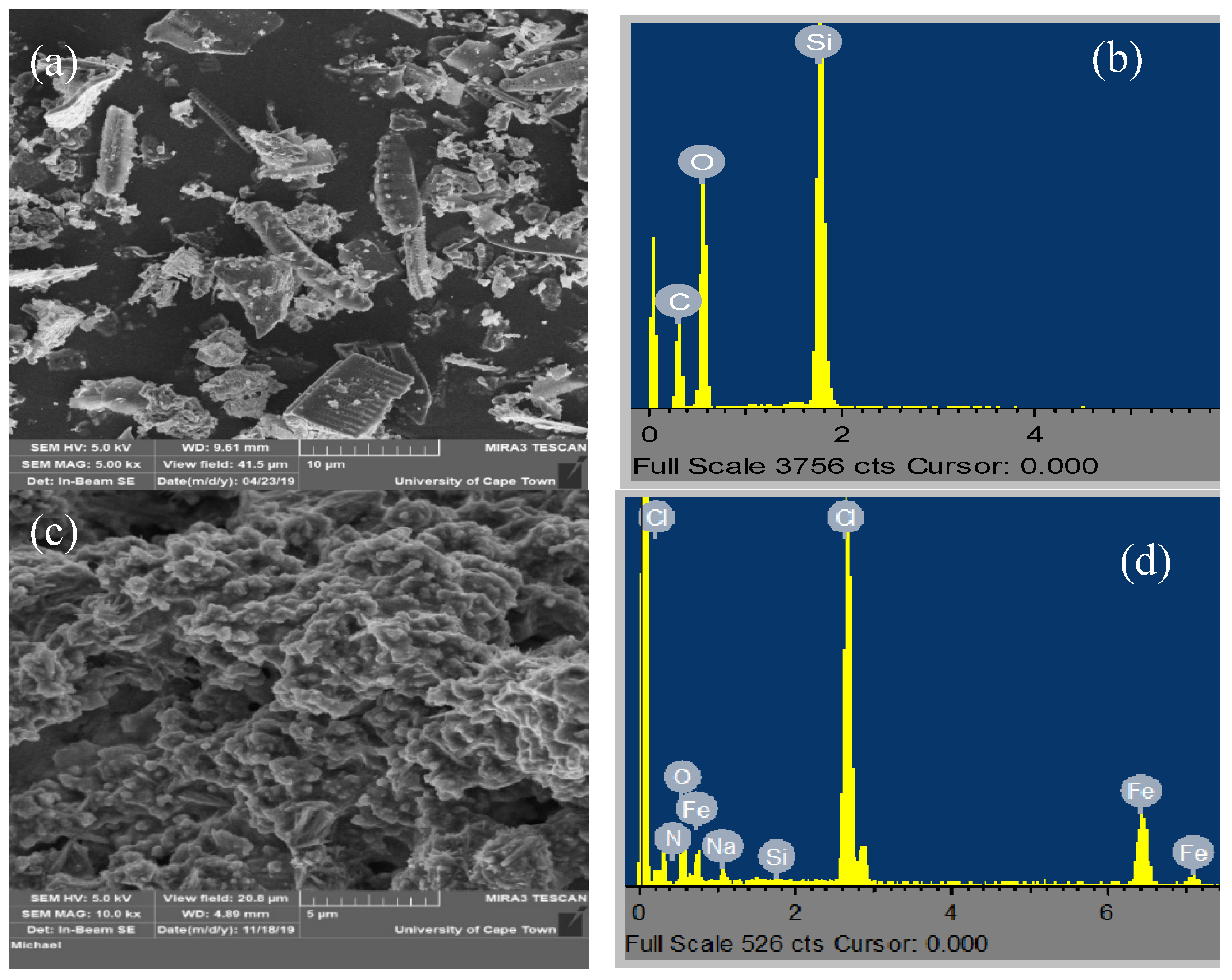 Molecules 25 04628 g002 Molecules 25 04628 g002