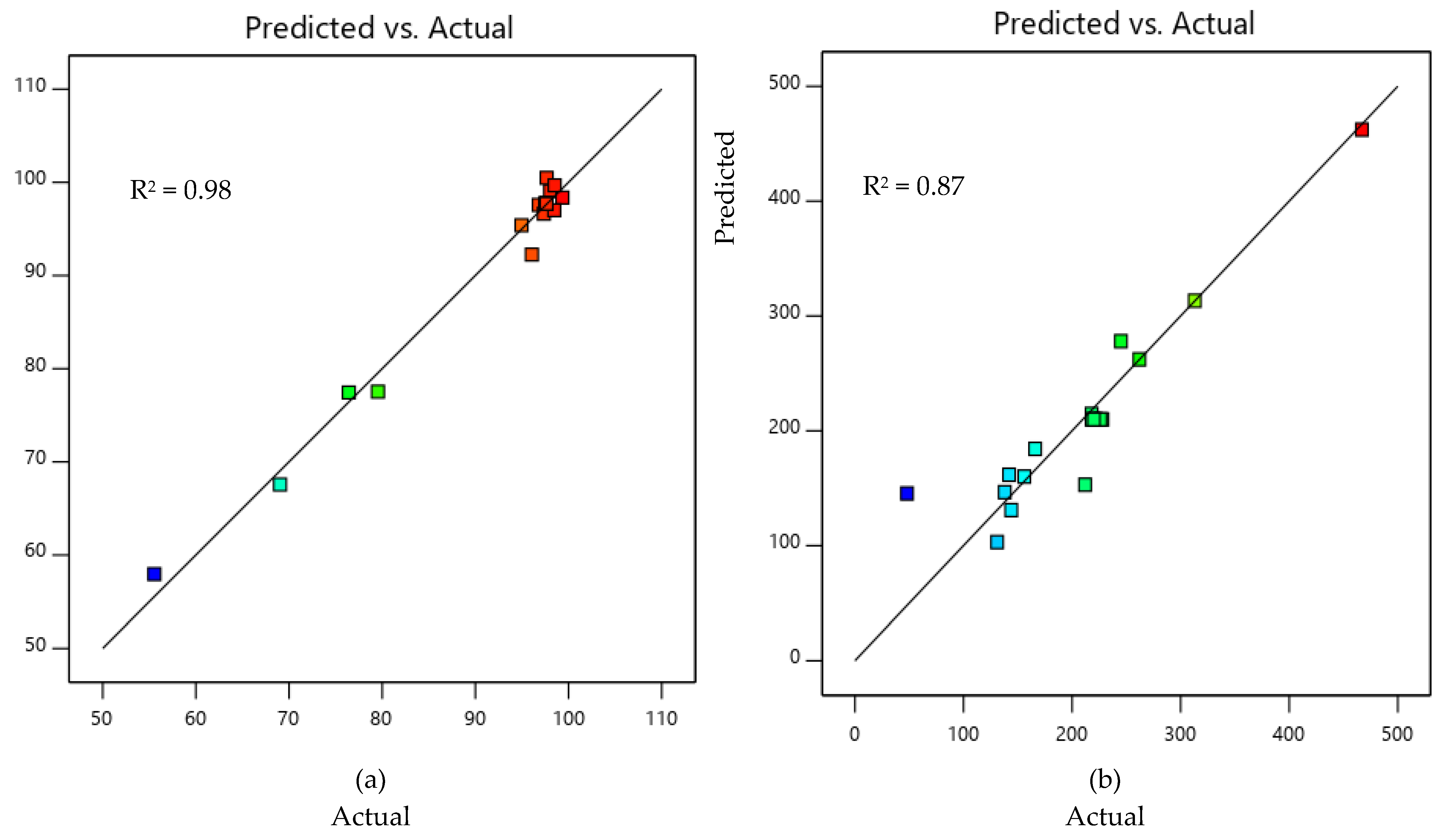Molecules 25 04628 g003 Molecules 25 04628 g003