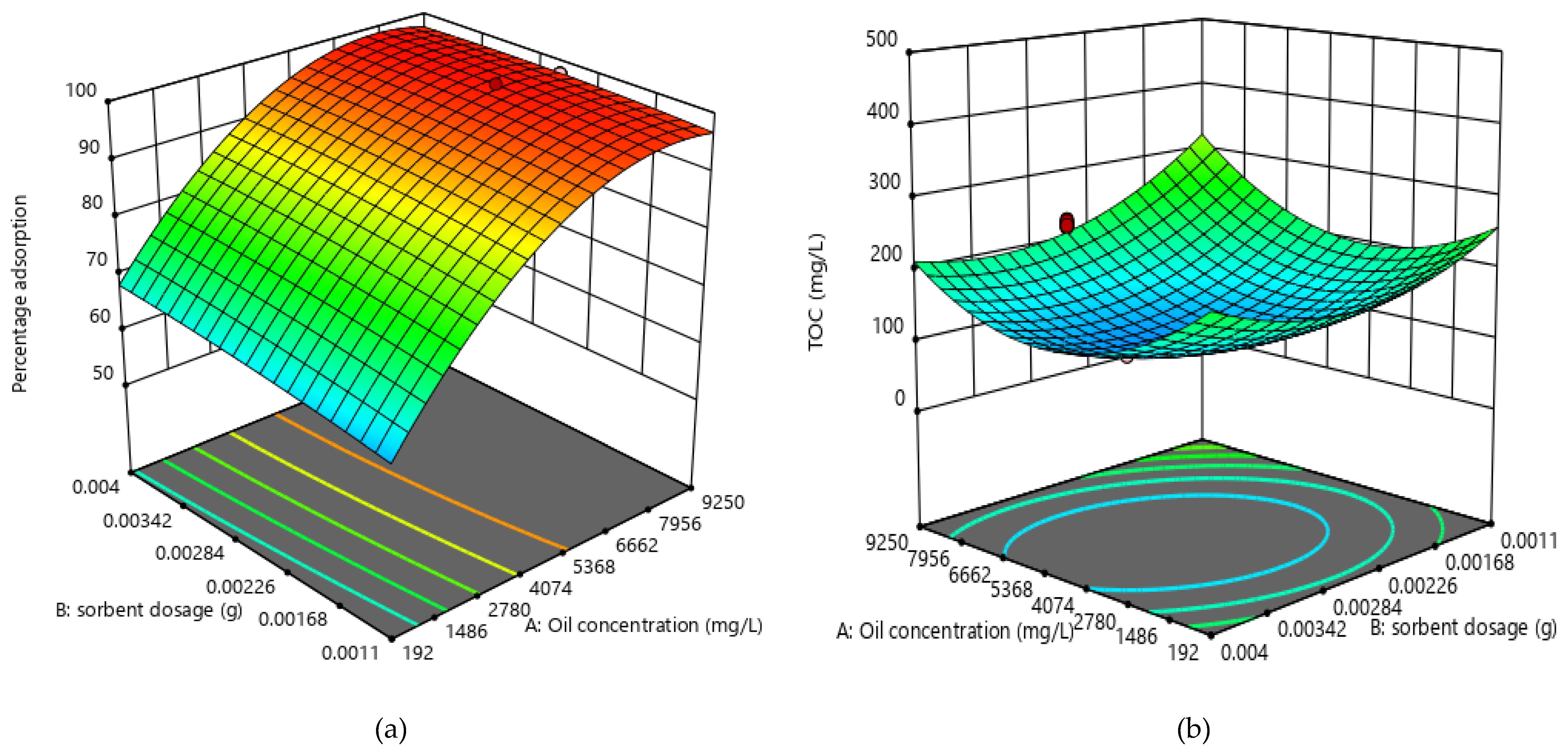 Molecules 25 04628 g004 Molecules 25 04628 g004