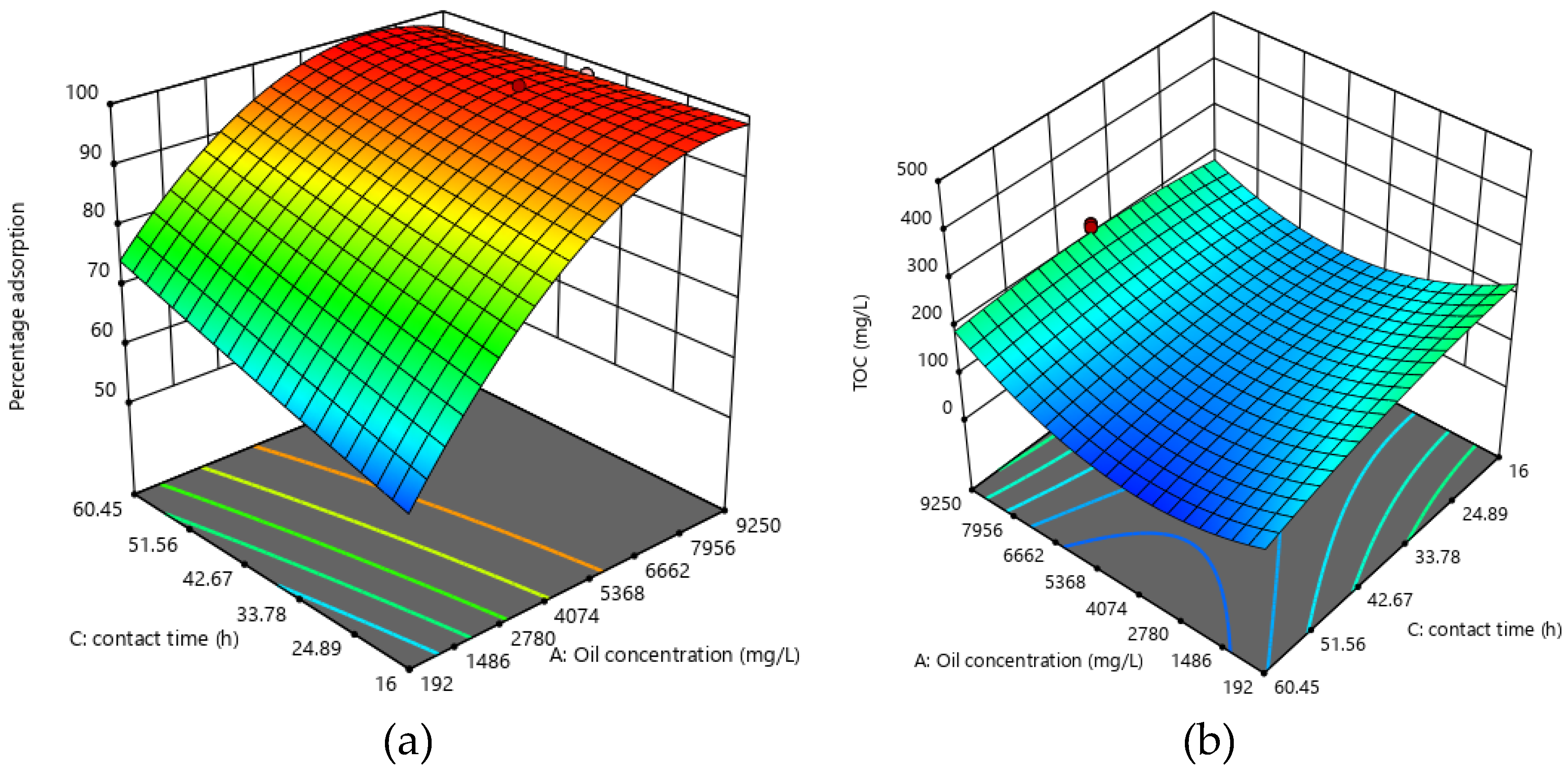 Molecules 25 04628 g005 Molecules 25 04628 g005