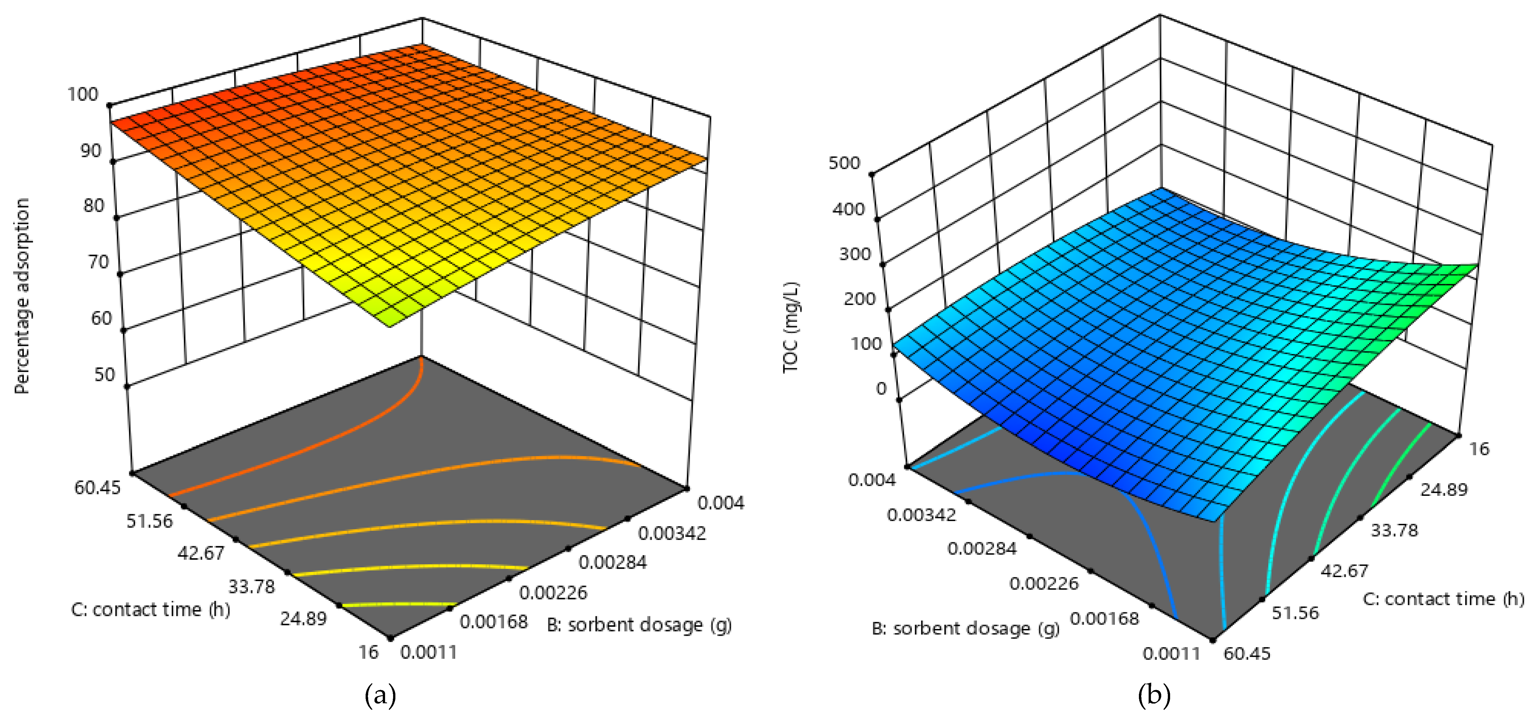 Molecules 25 04628 g006 Molecules 25 04628 g006