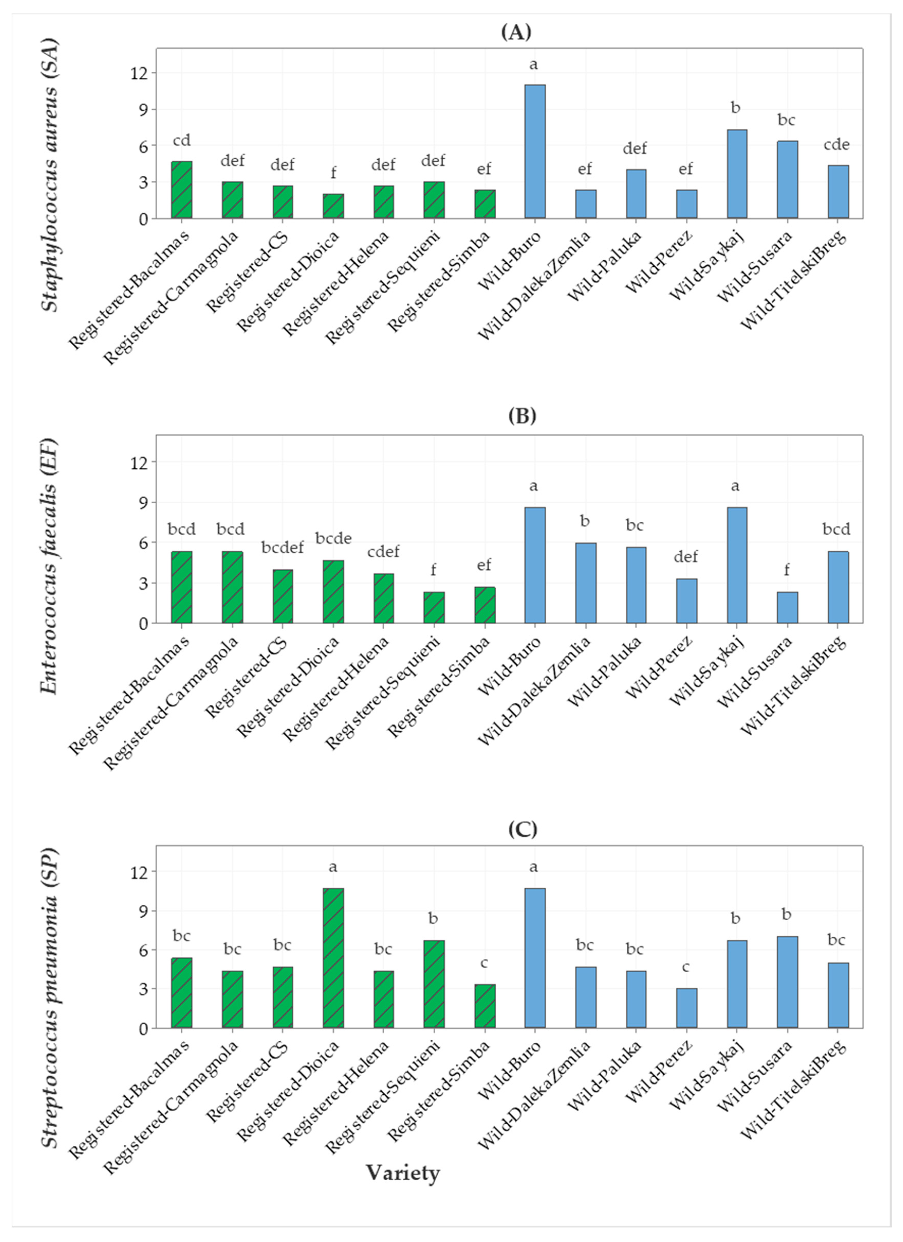 Molecules 25 04631 g001