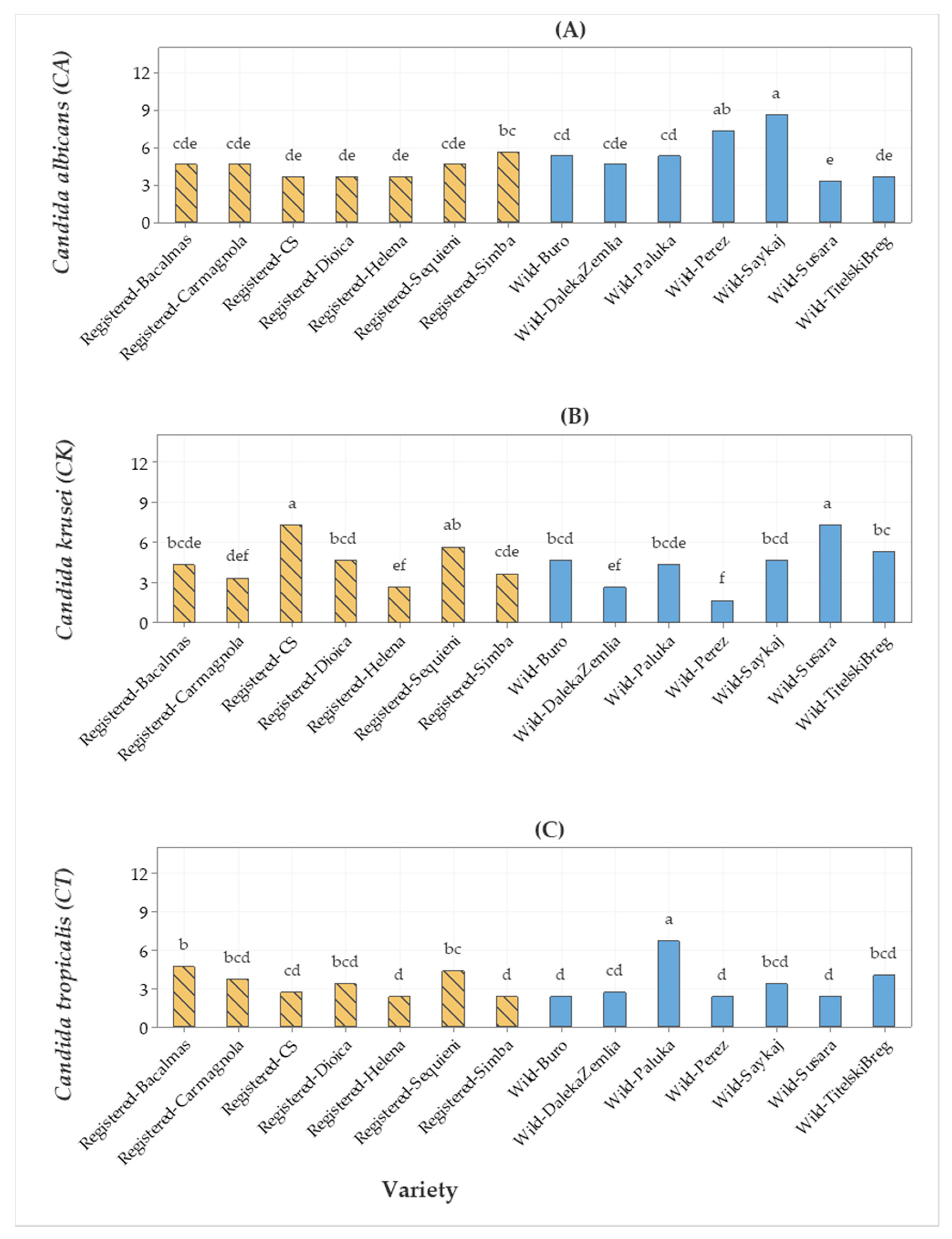 Molecules 25 04631 g003