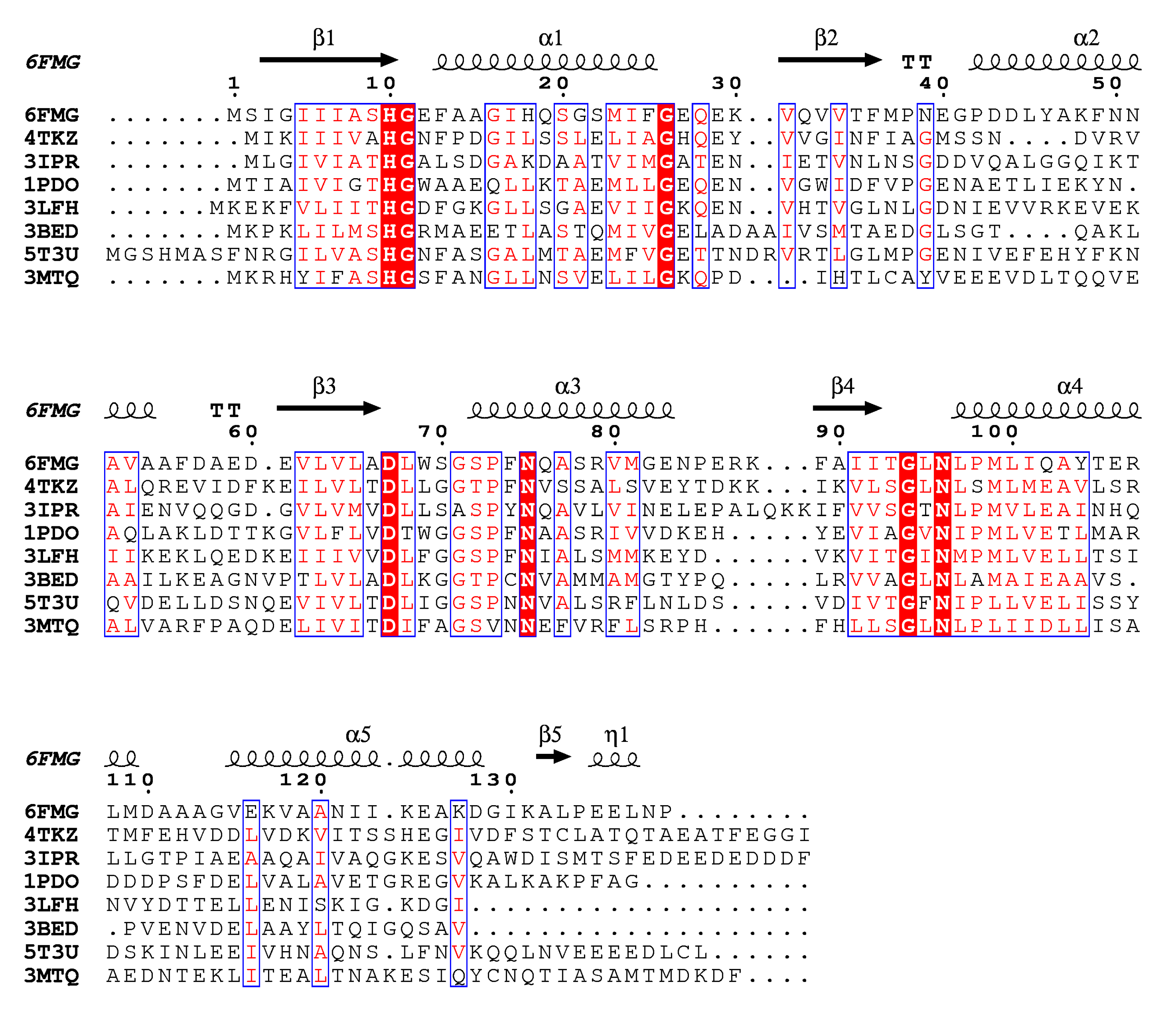 Molecules 25 04633 g006 Molecules 25 04633 g006