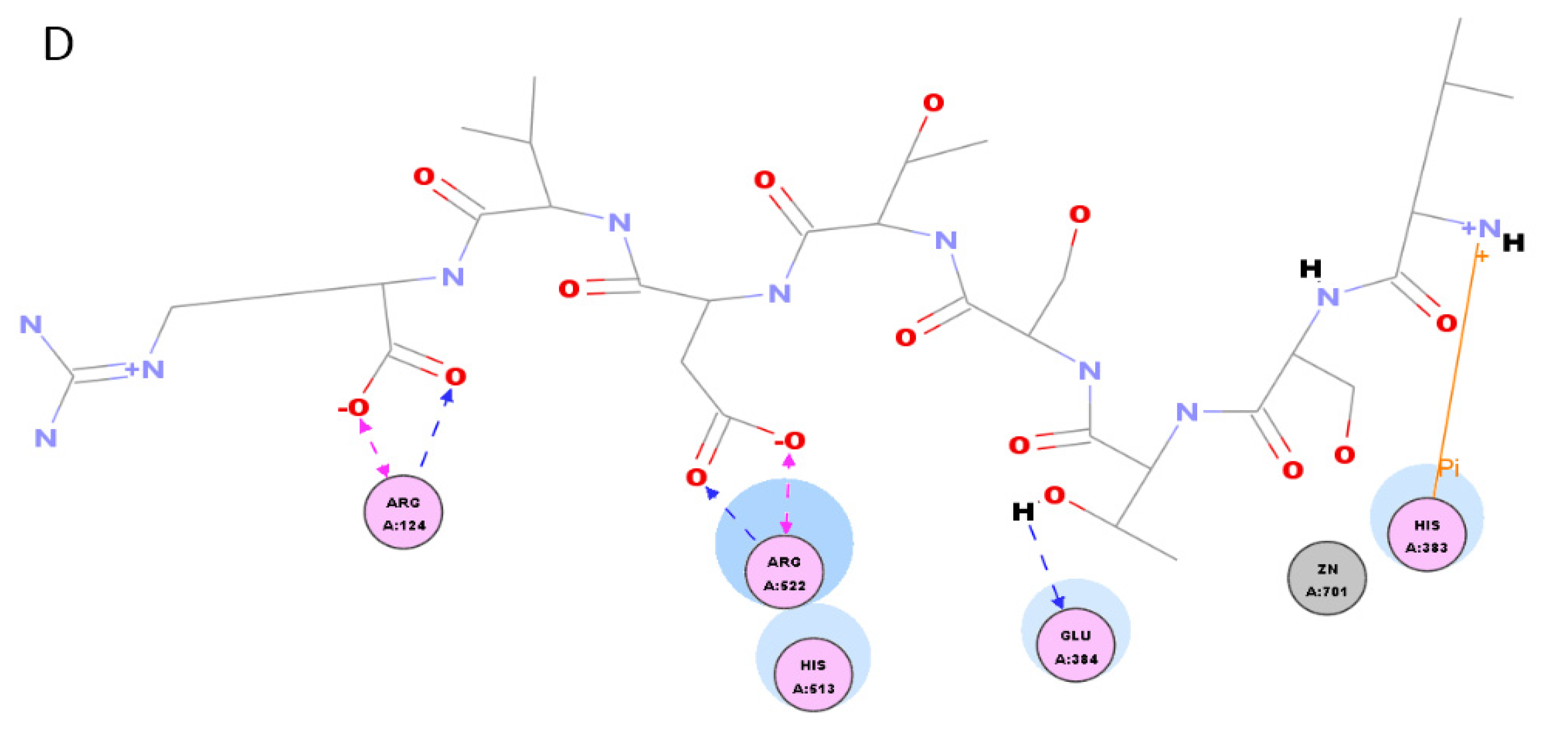Molecules 25 04635 g006b Molecules 25 04635 g006b