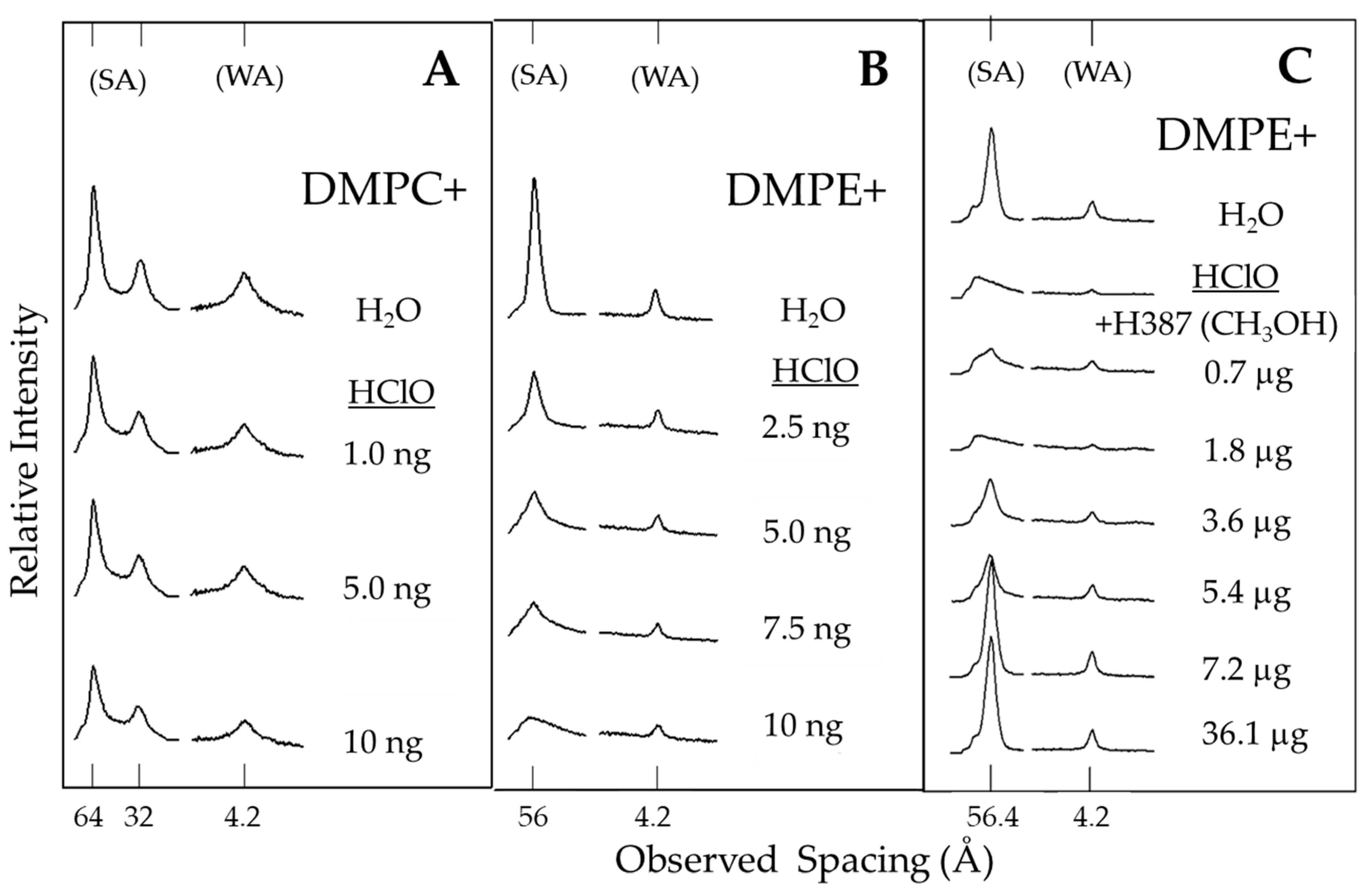 Molecules 25 04637 g004 Molecules 25 04637 g004