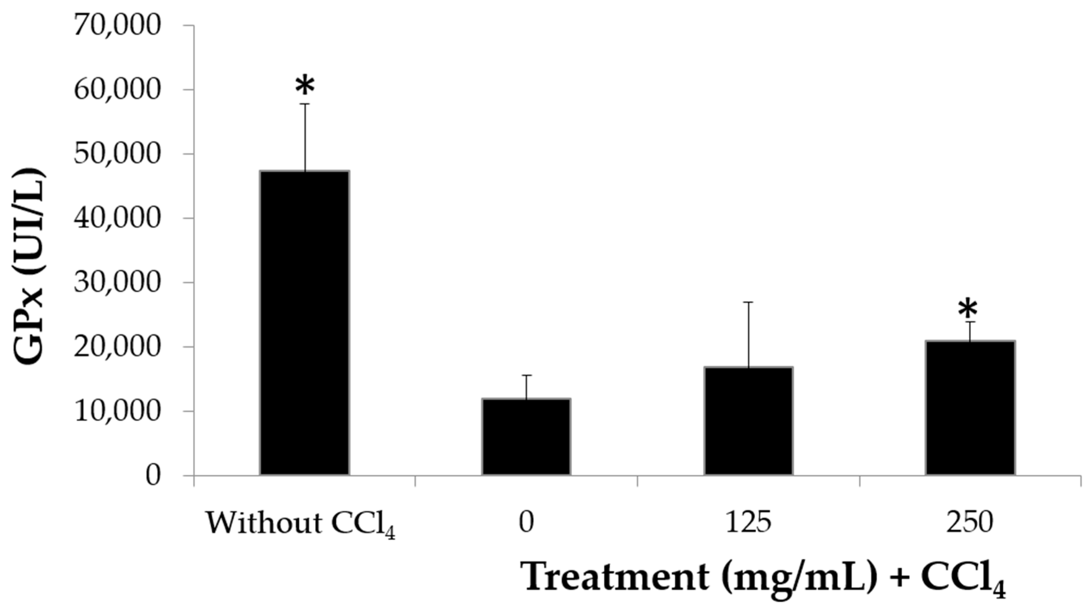 Molecules 25 04637 g006 Molecules 25 04637 g006