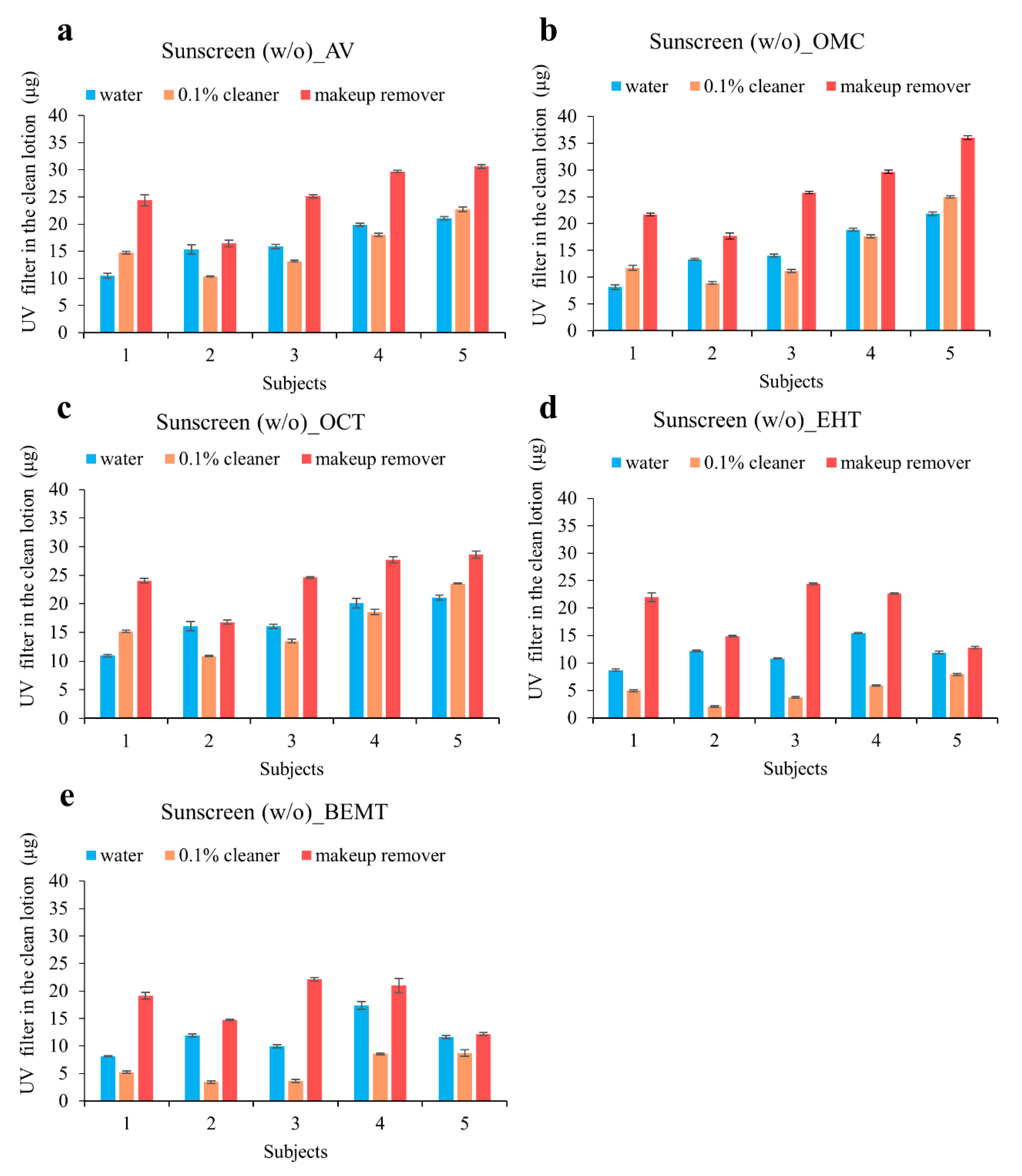 Molecules 25 04642 g004