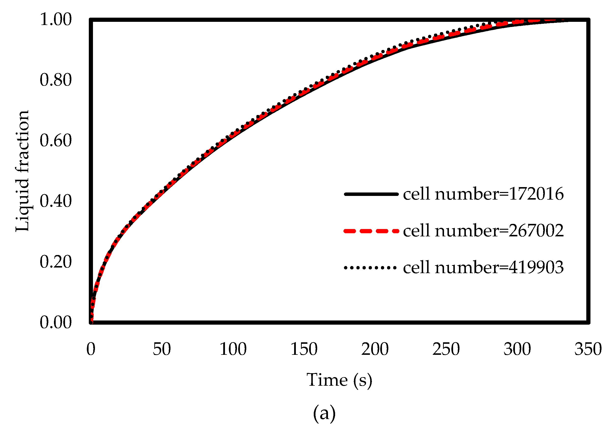 Molecules 25 04643 g003a