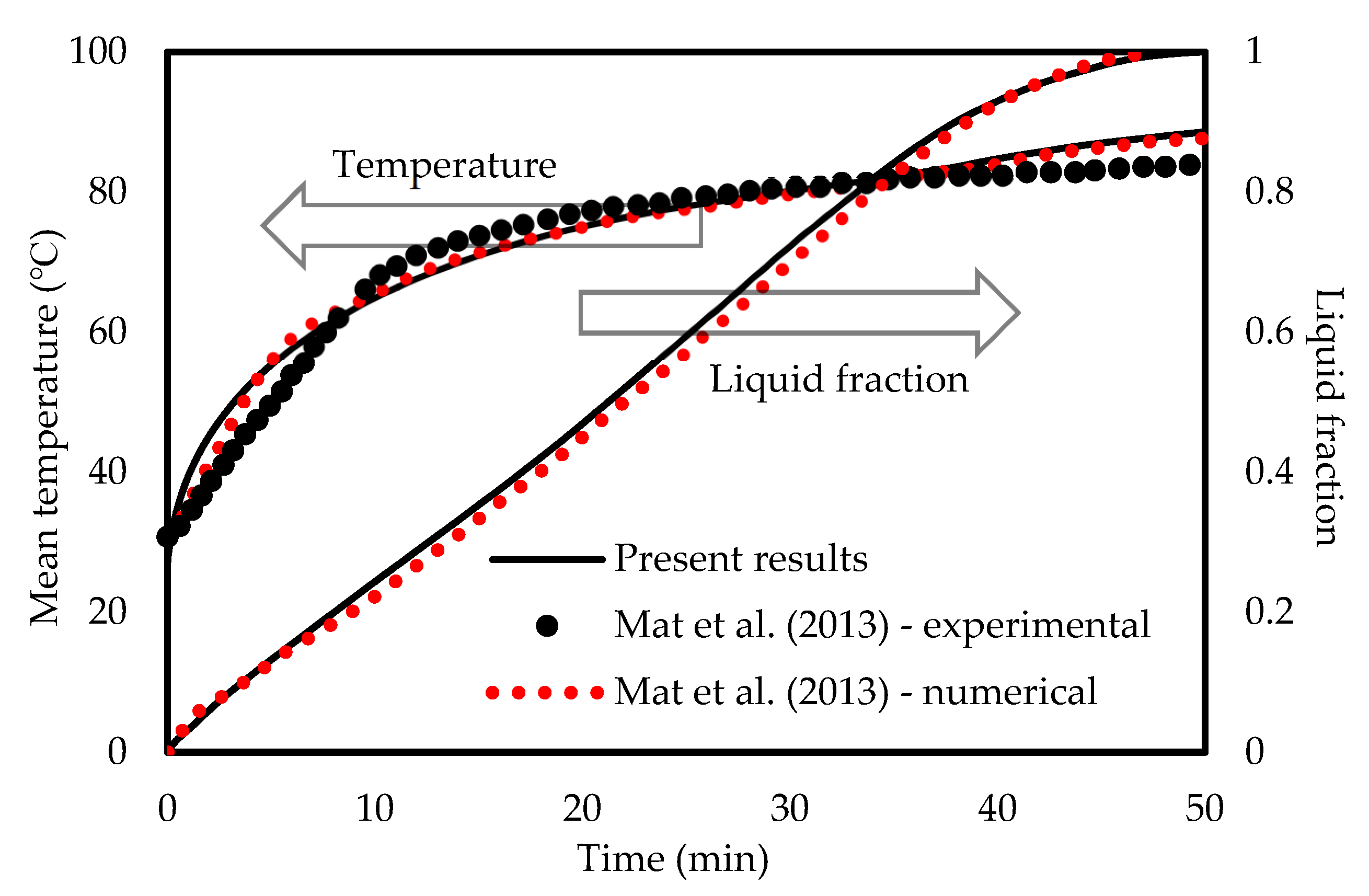 Molecules 25 04643 g004
