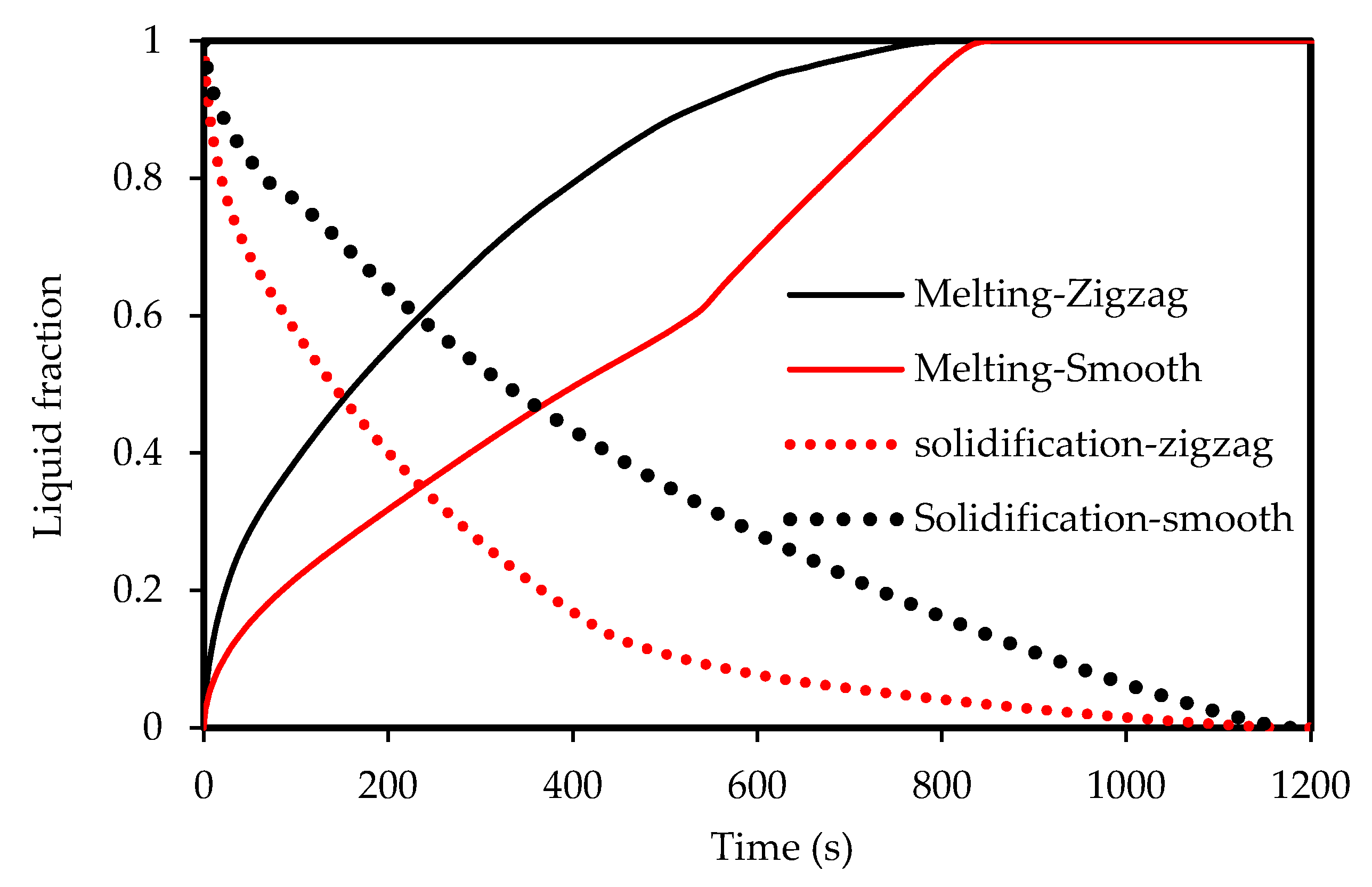 Molecules 25 04643 g016