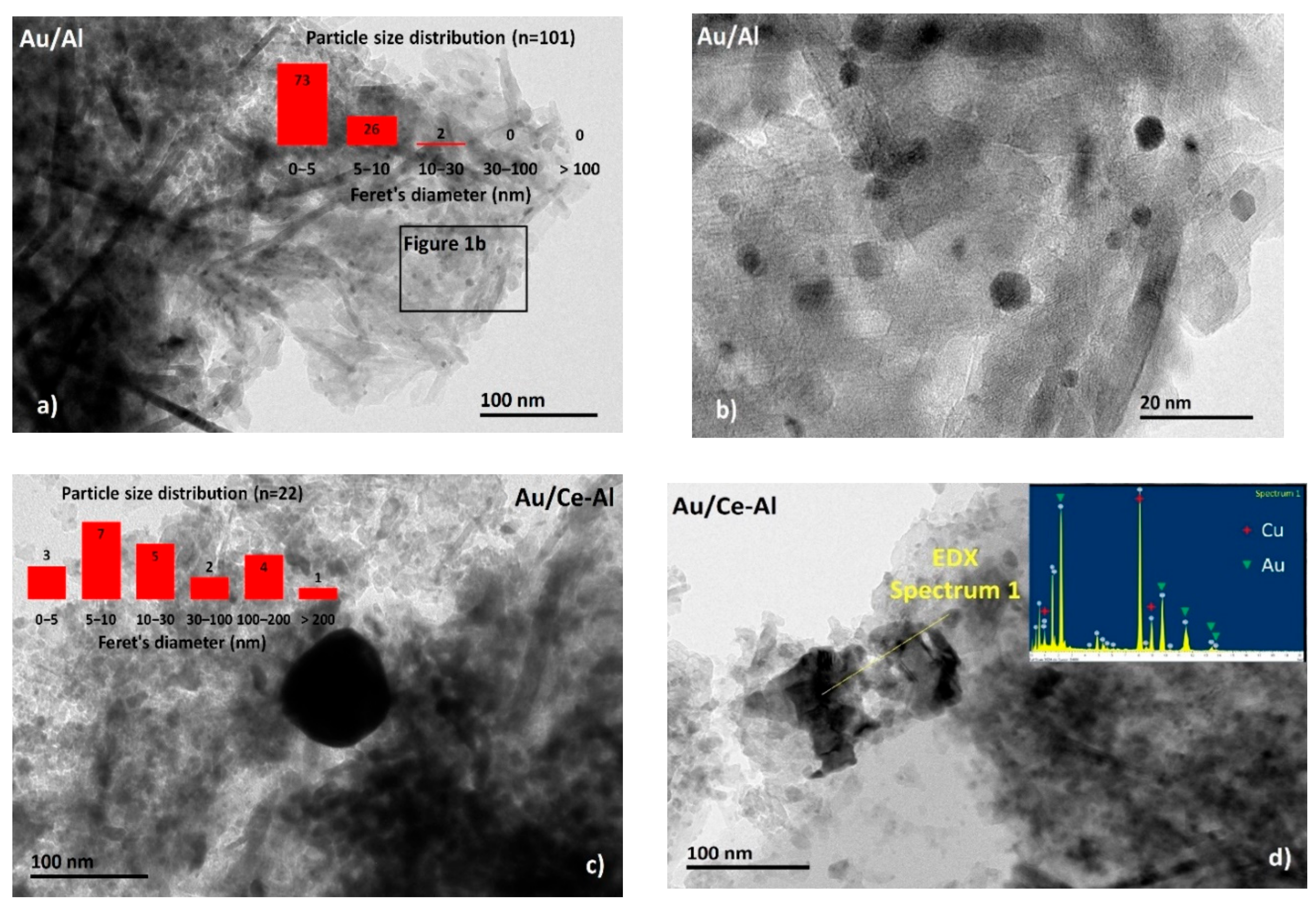 Molecules 25 04644 g001
