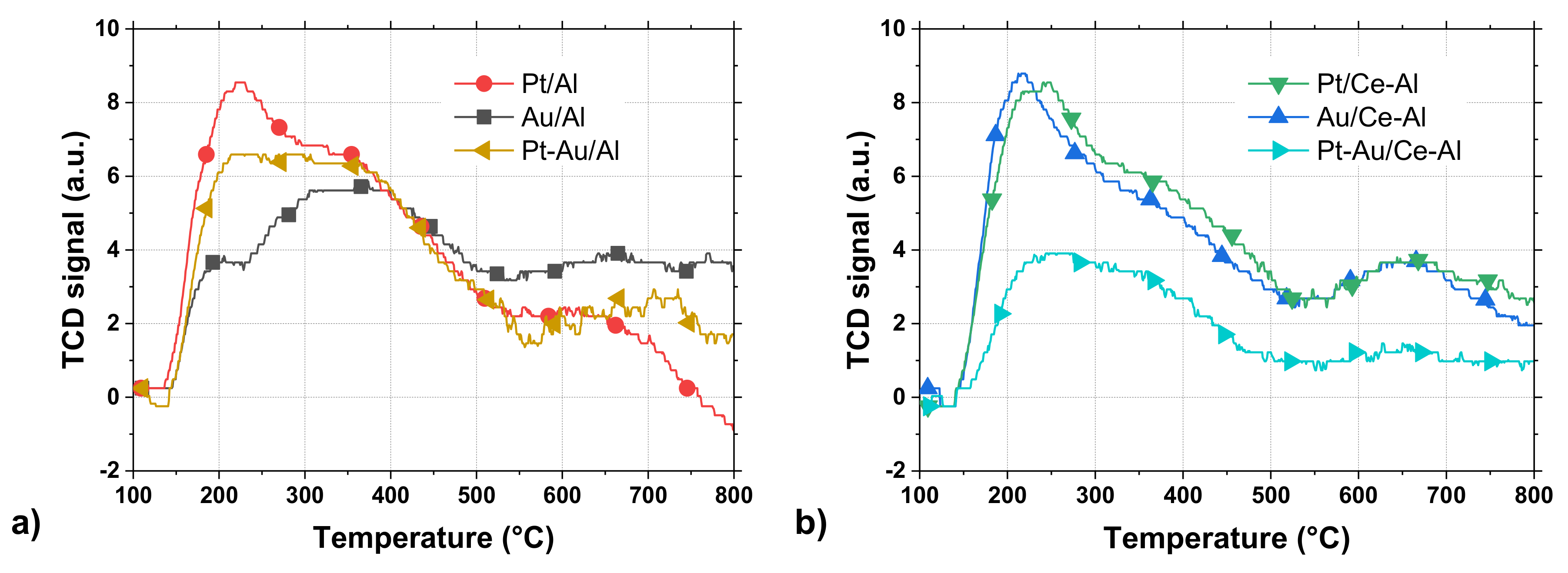 Molecules 25 04644 g003