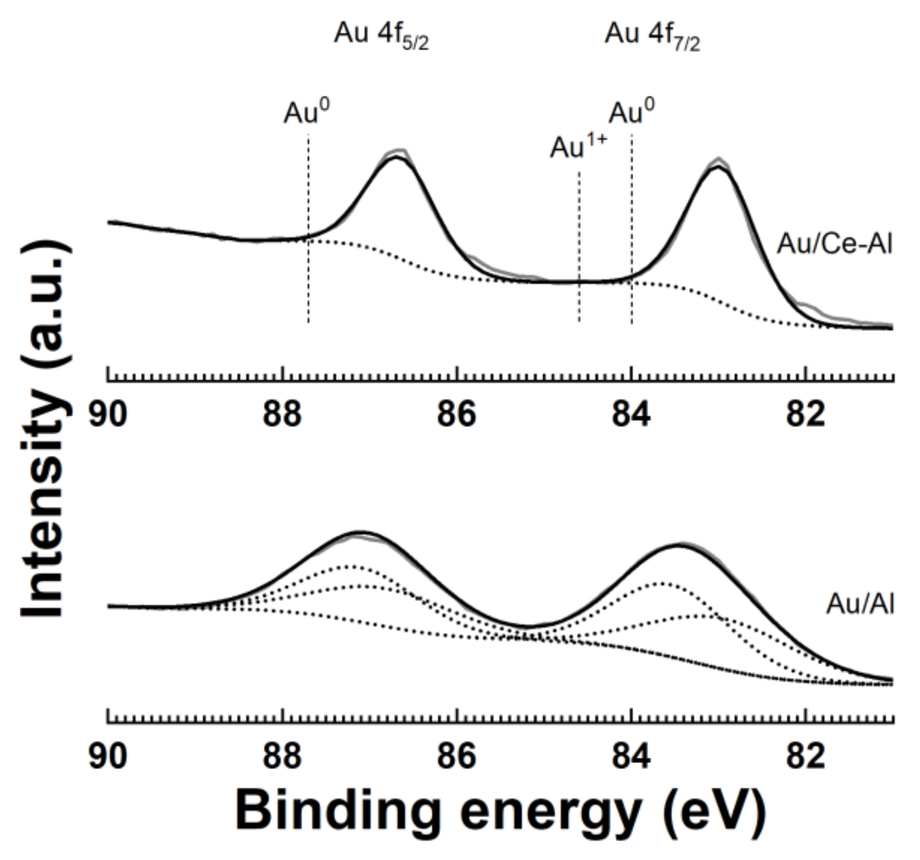 Molecules 25 04644 g004