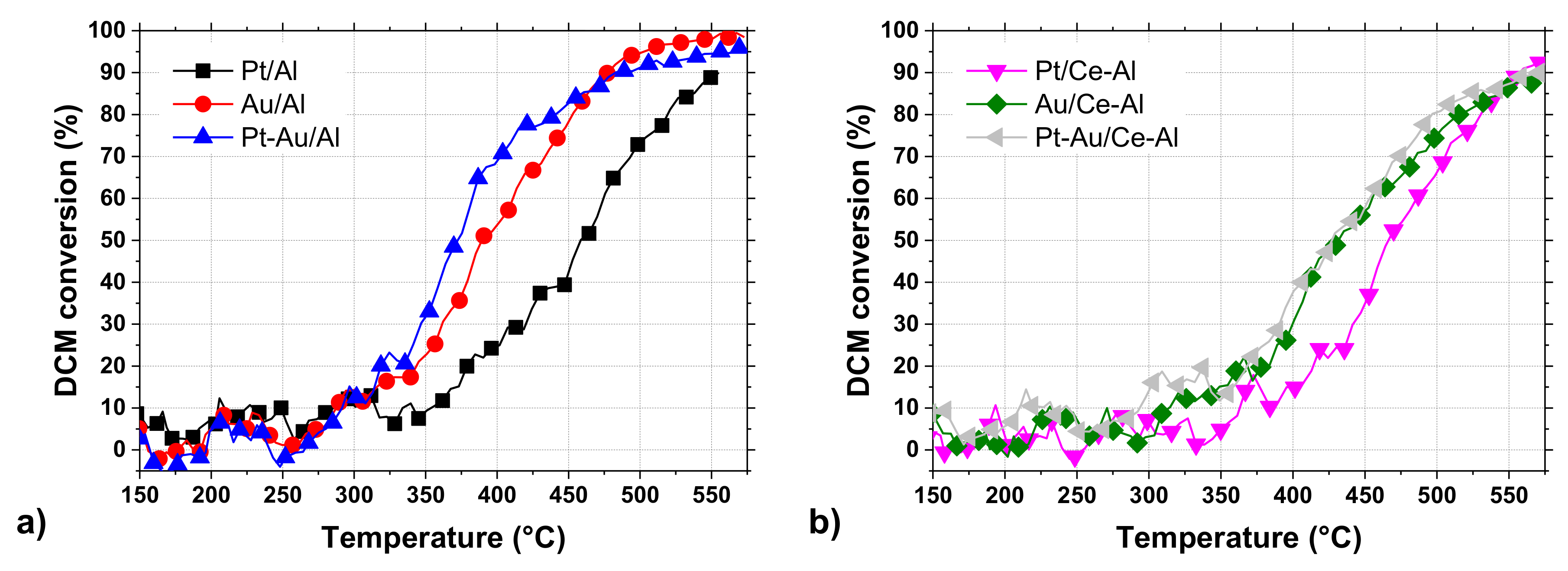 Molecules 25 04644 g005
