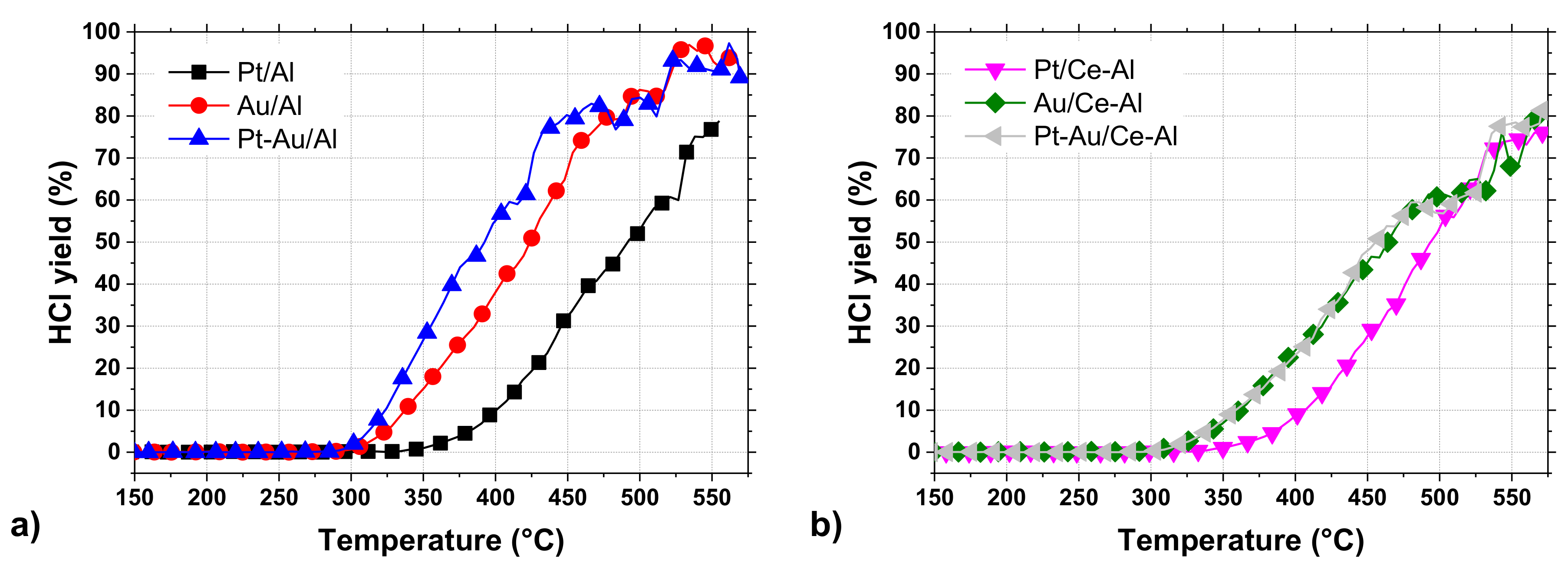 Molecules 25 04644 g006