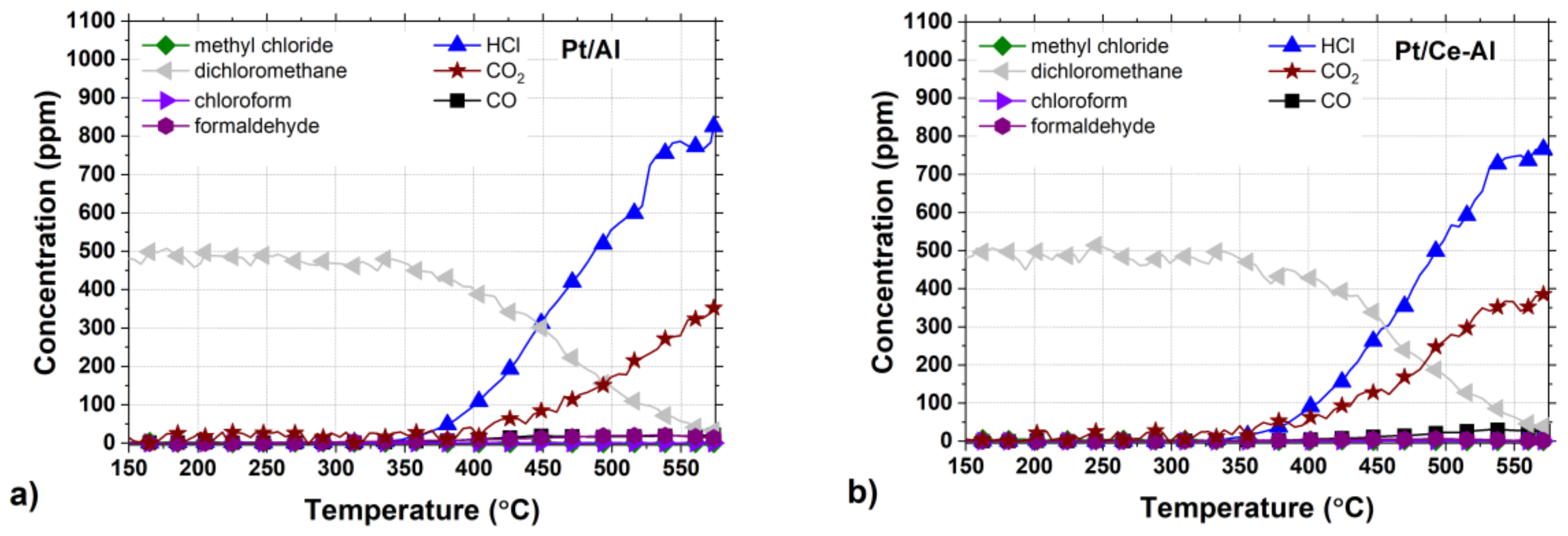 Molecules 25 04644 g007a