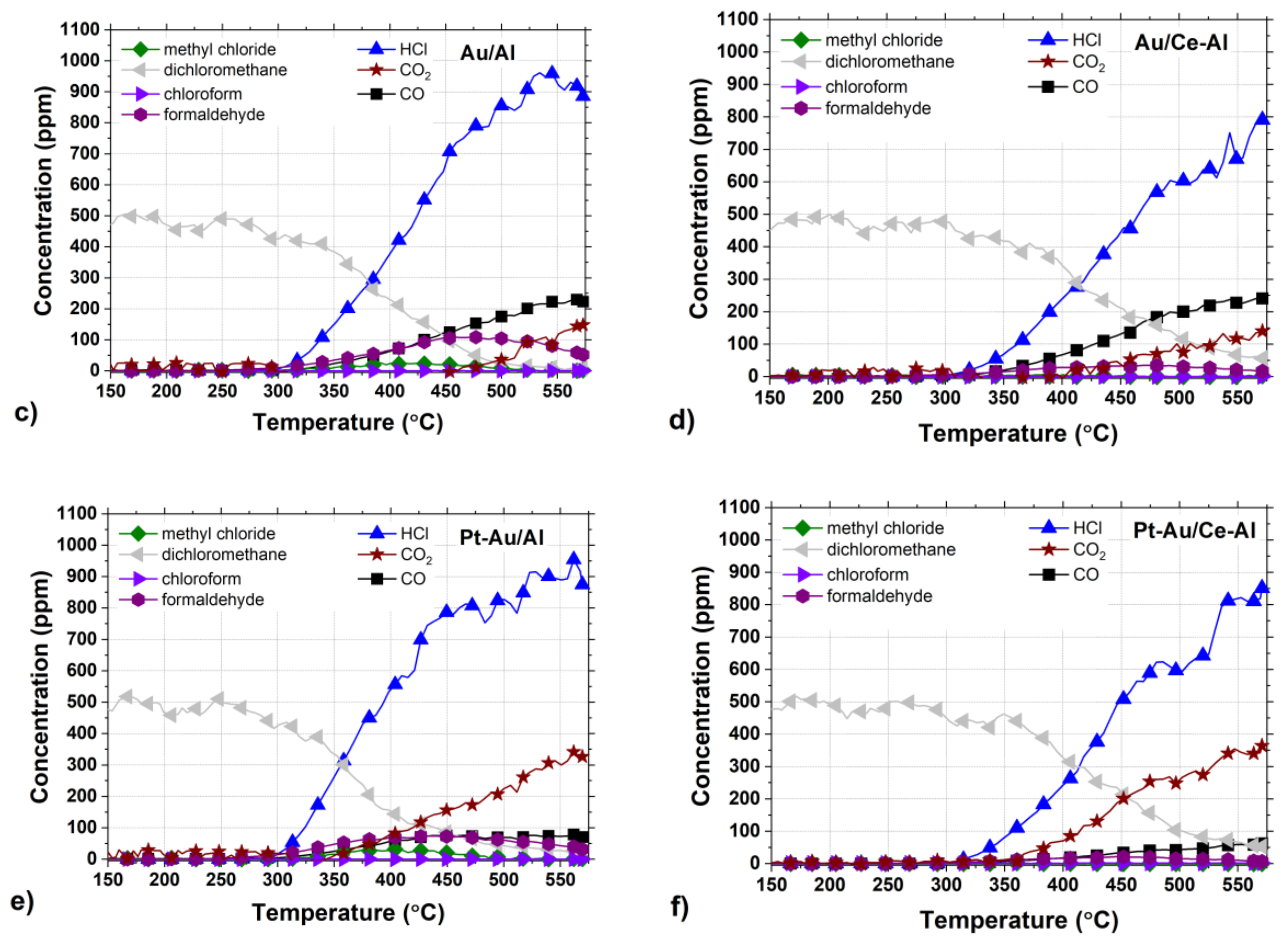 Molecules 25 04644 g007b