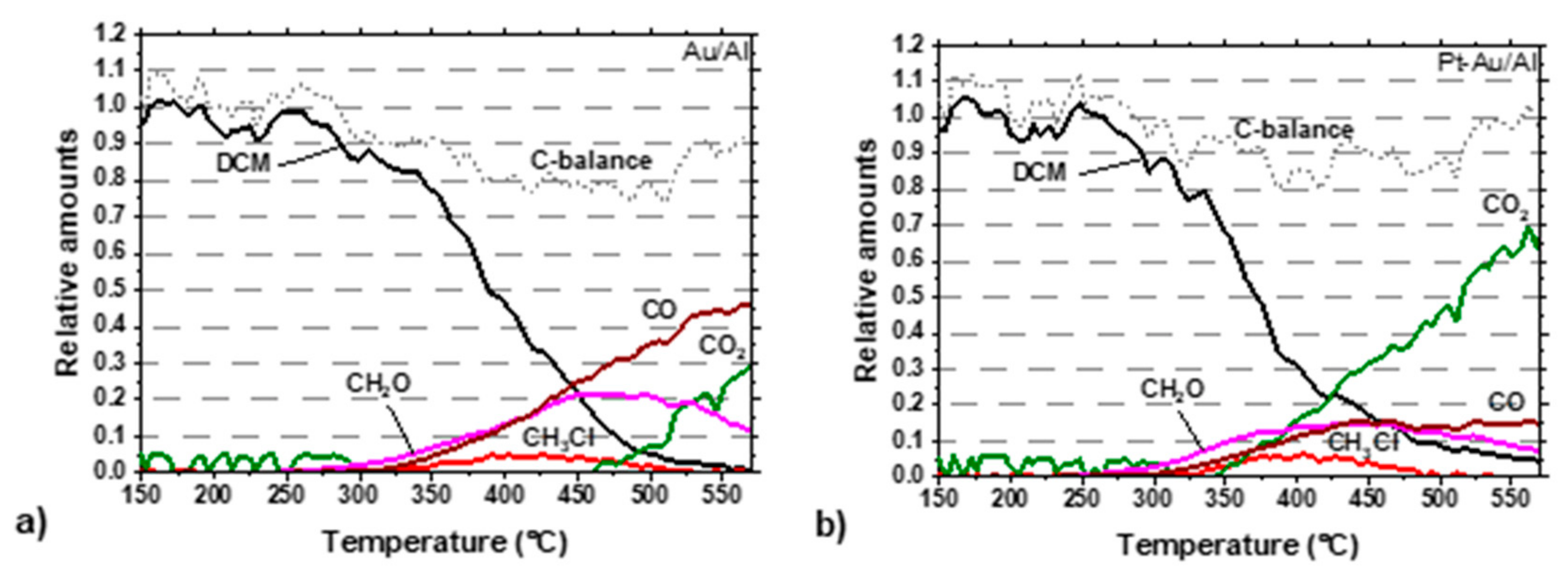 Molecules 25 04644 g008