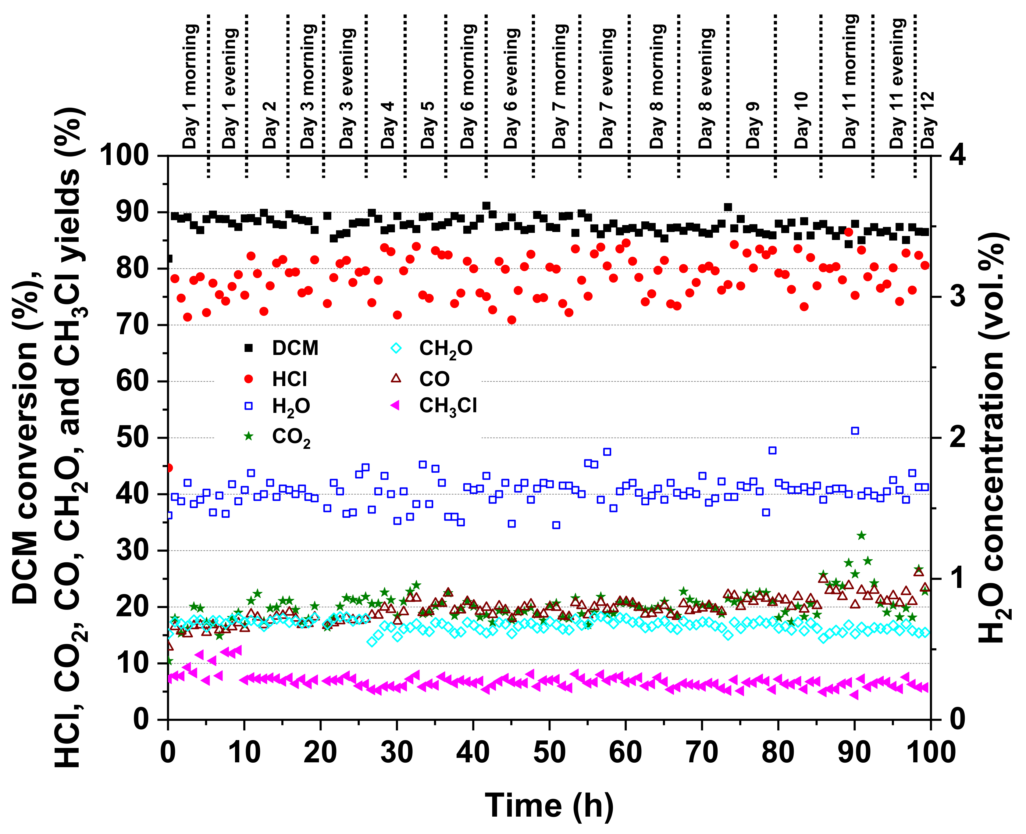 Molecules 25 04644 g009