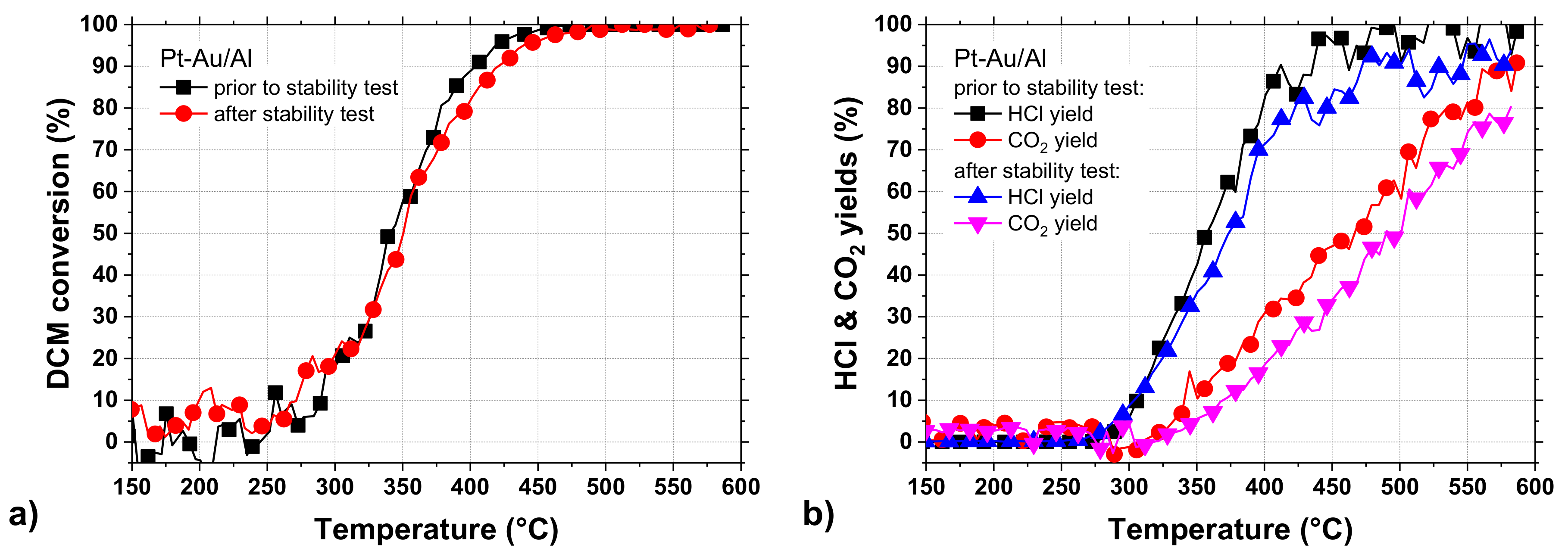 Molecules 25 04644 g010