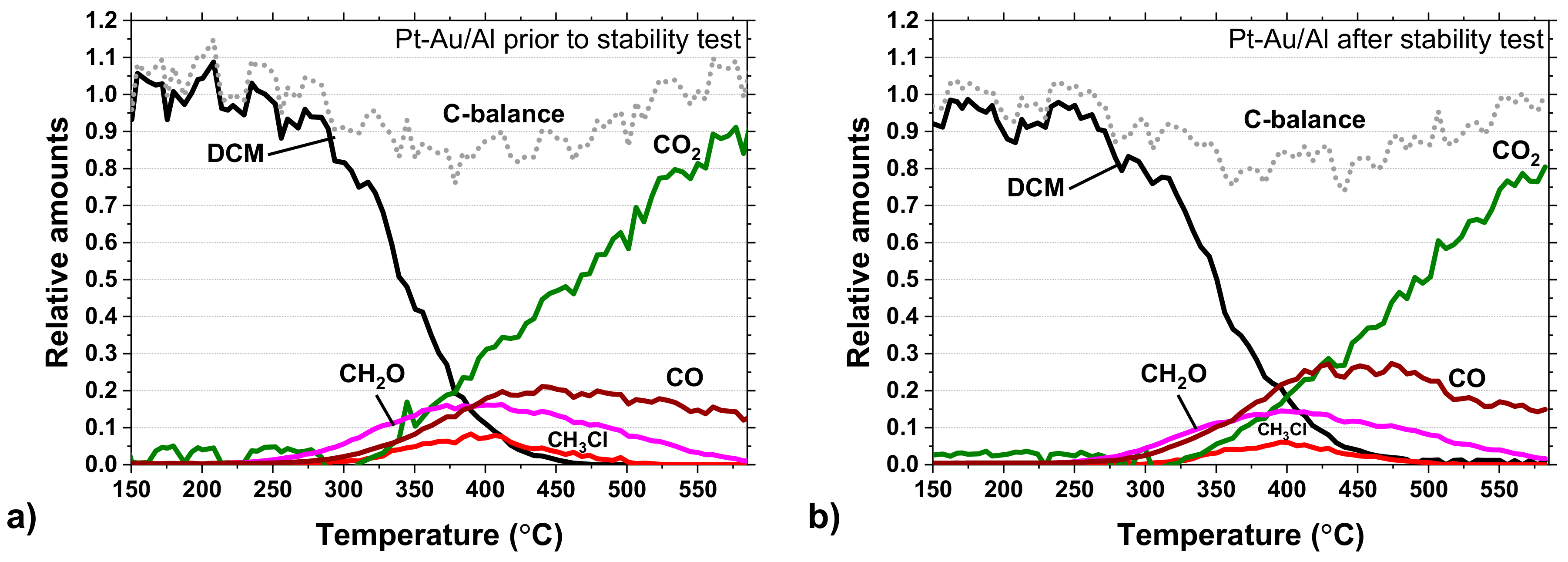Molecules 25 04644 g011