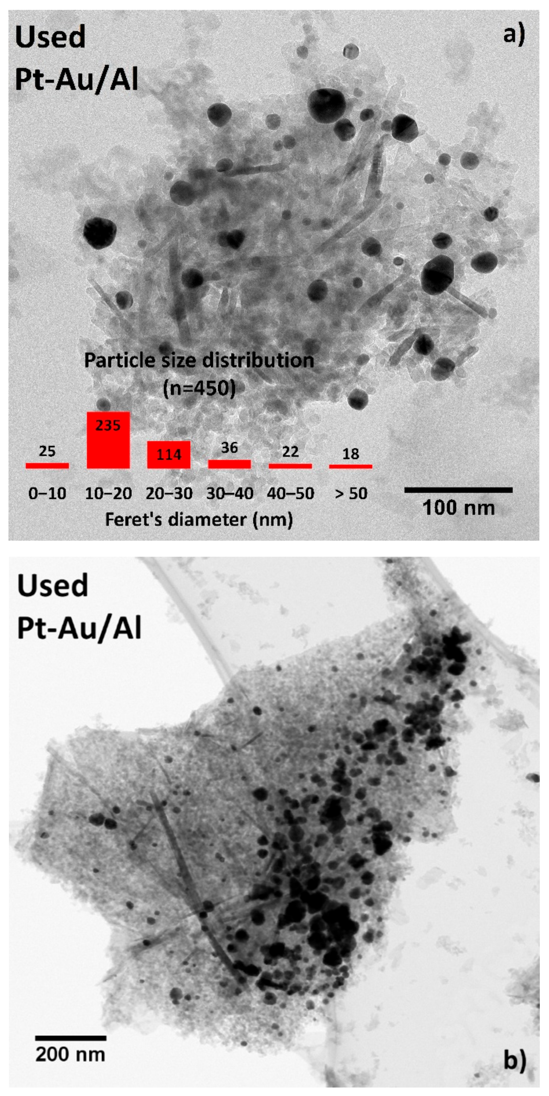 Molecules 25 04644 g012