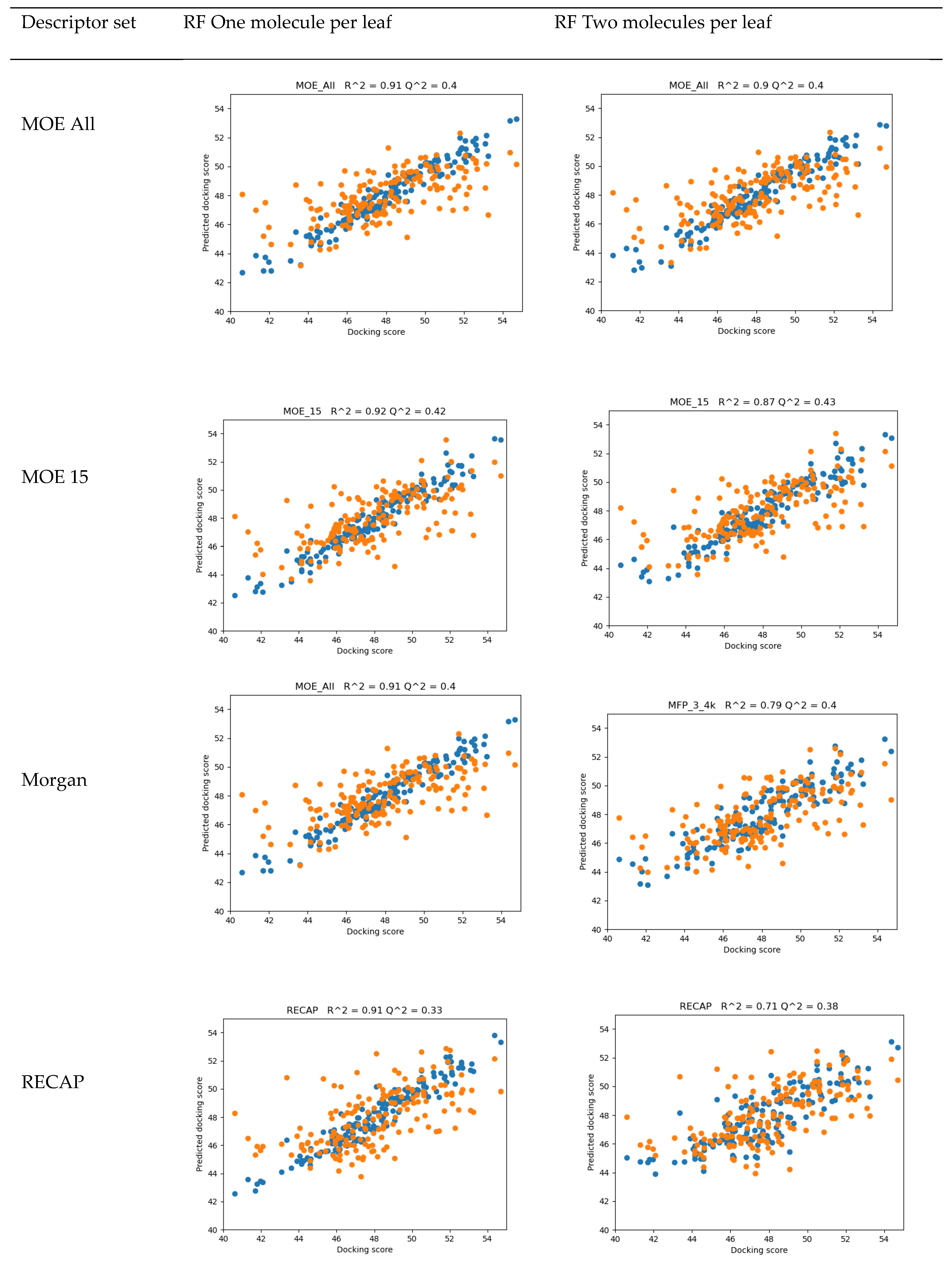 Molecules 25 04645 g002 Molecules 25 04645 g002