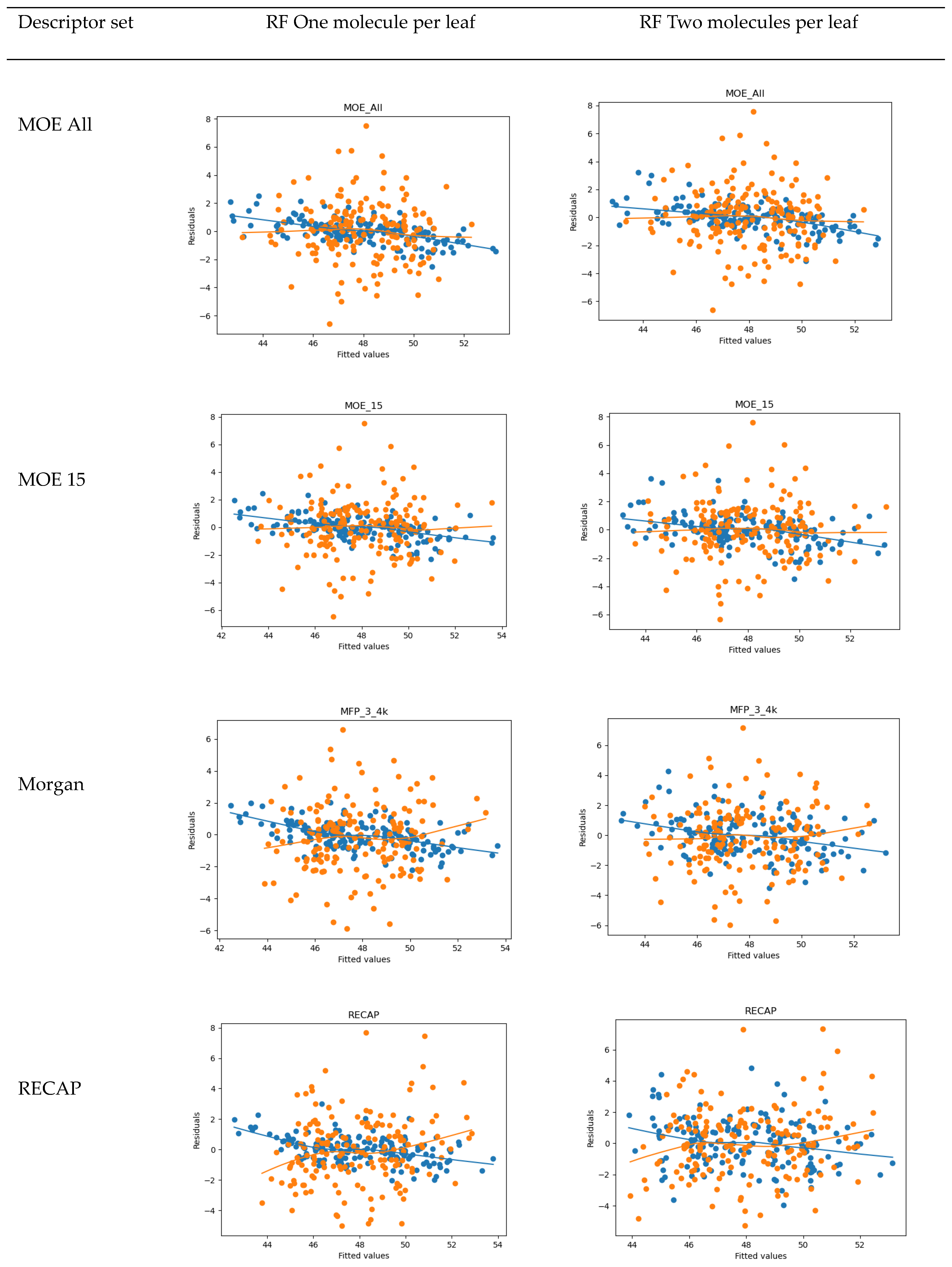 Molecules 25 04645 g003 Molecules 25 04645 g003