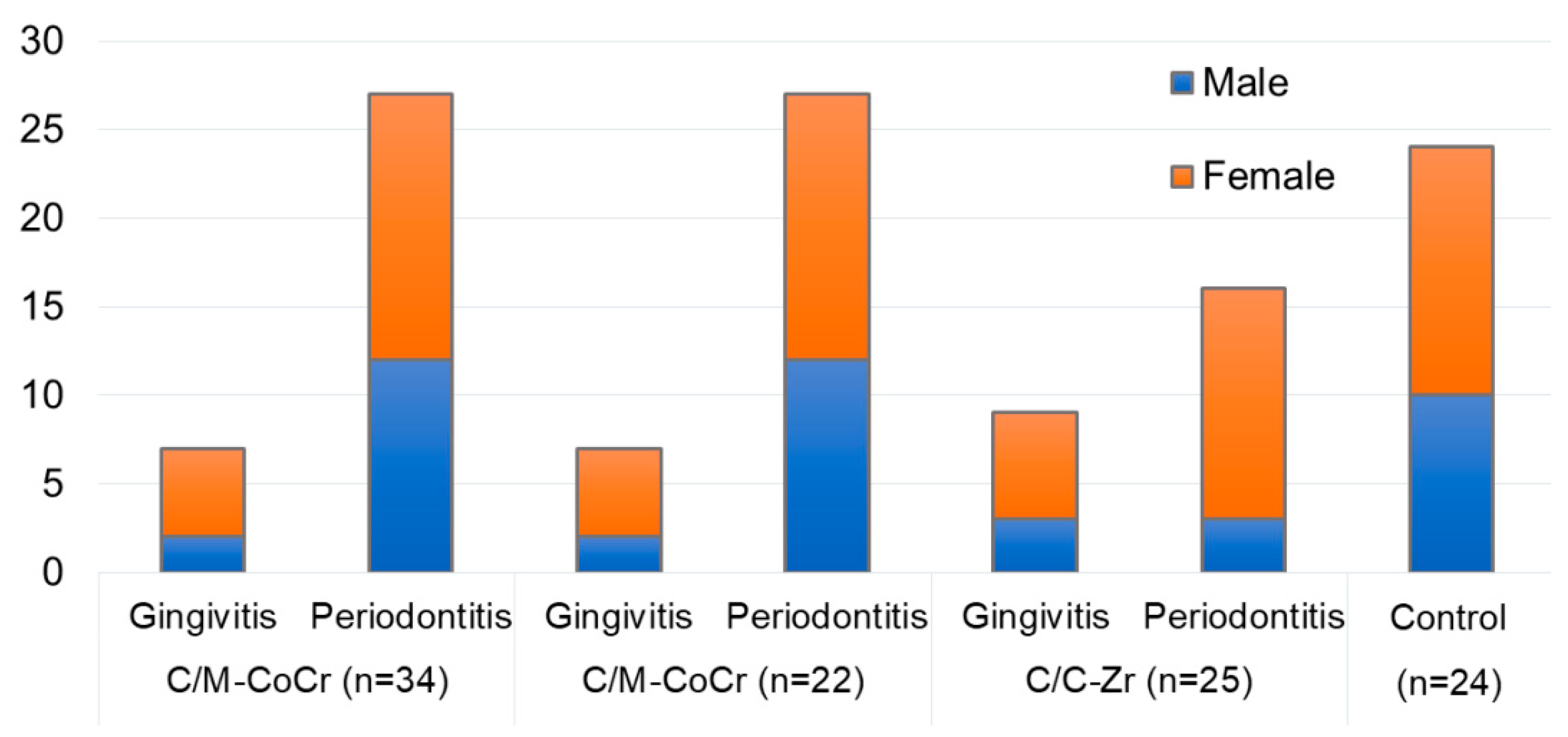 Molecules 25 04650 g001 Molecules 25 04650 g001