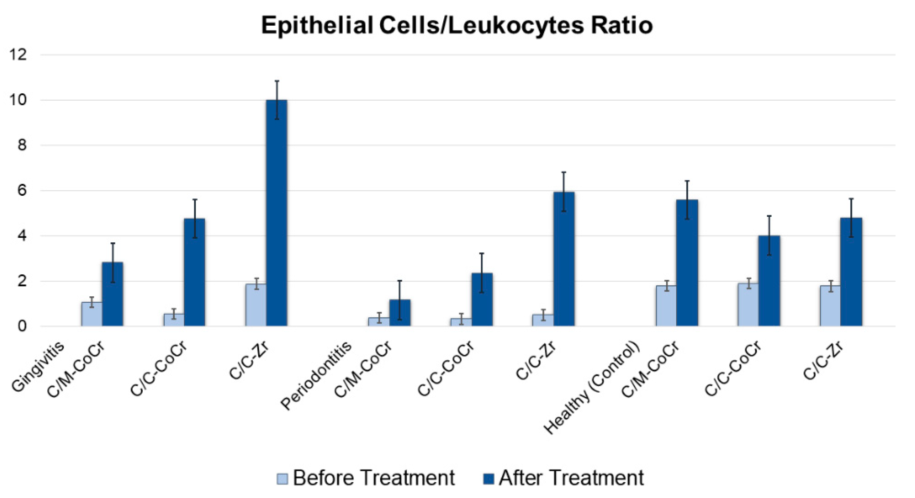 Molecules 25 04650 g002 Molecules 25 04650 g002